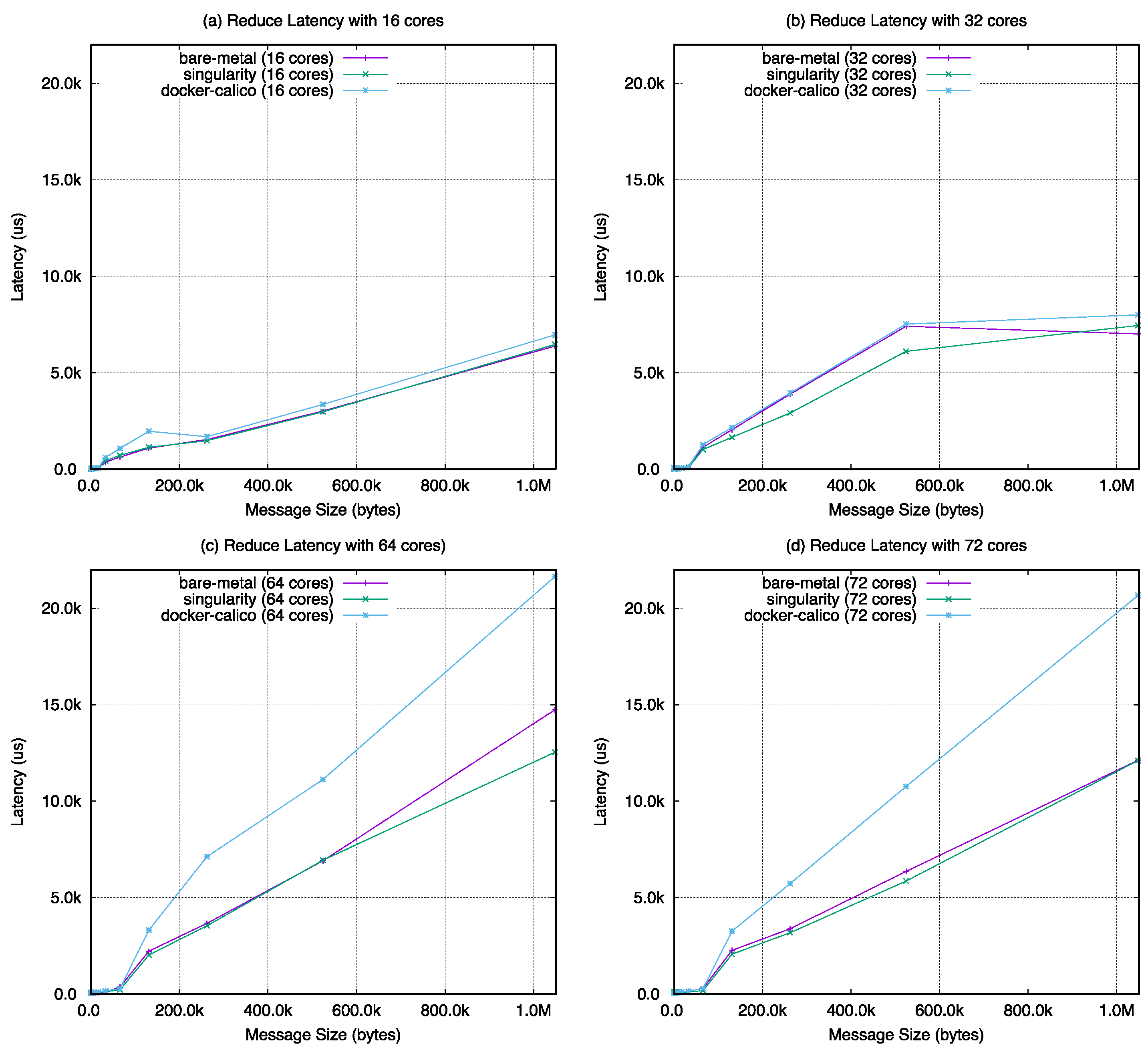 Applsci 11 00923 g0a3
