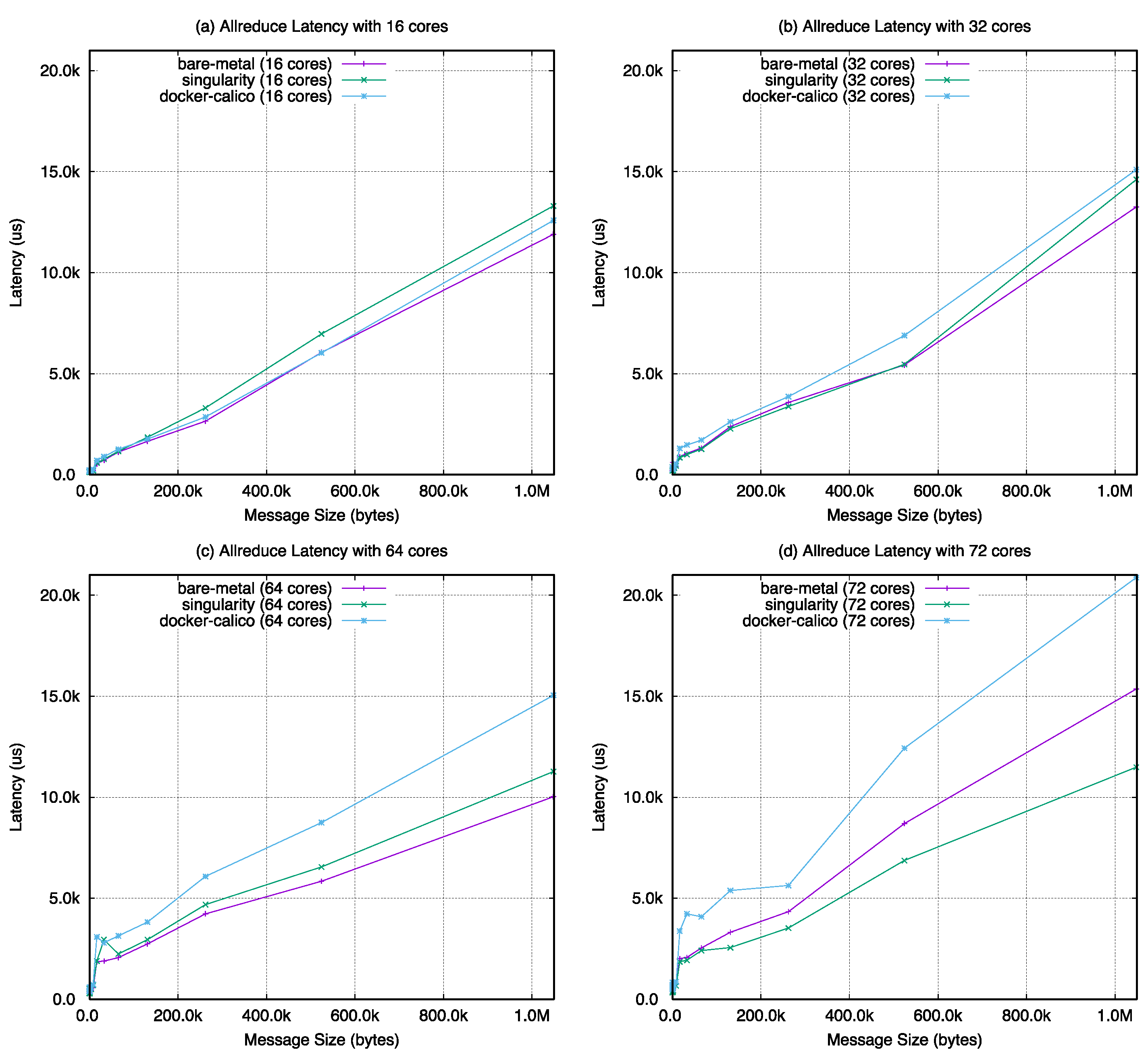 Applsci 11 00923 g0a4