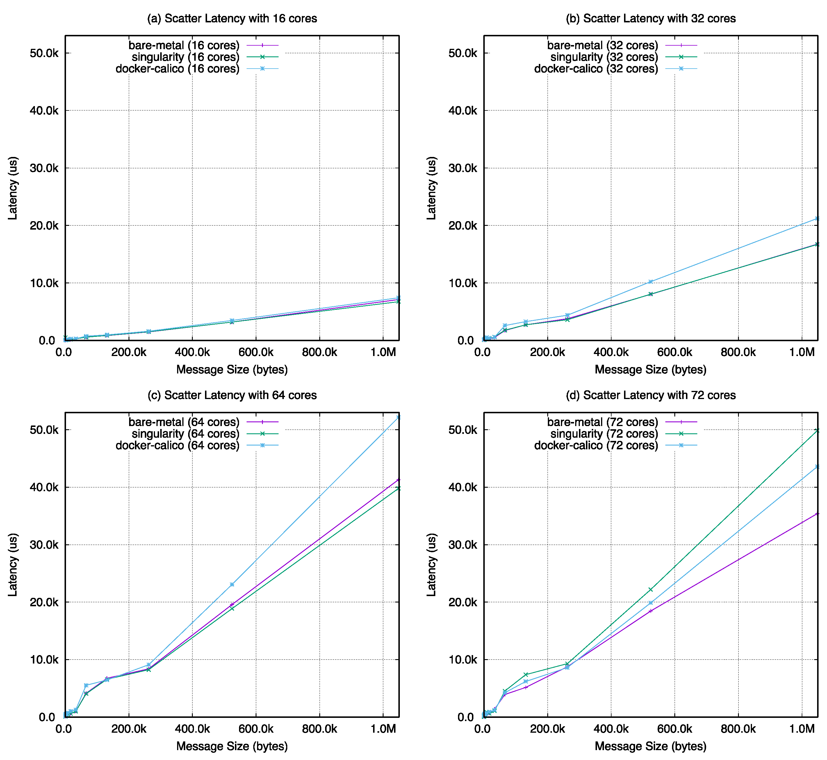 Applsci 11 00923 g0a6