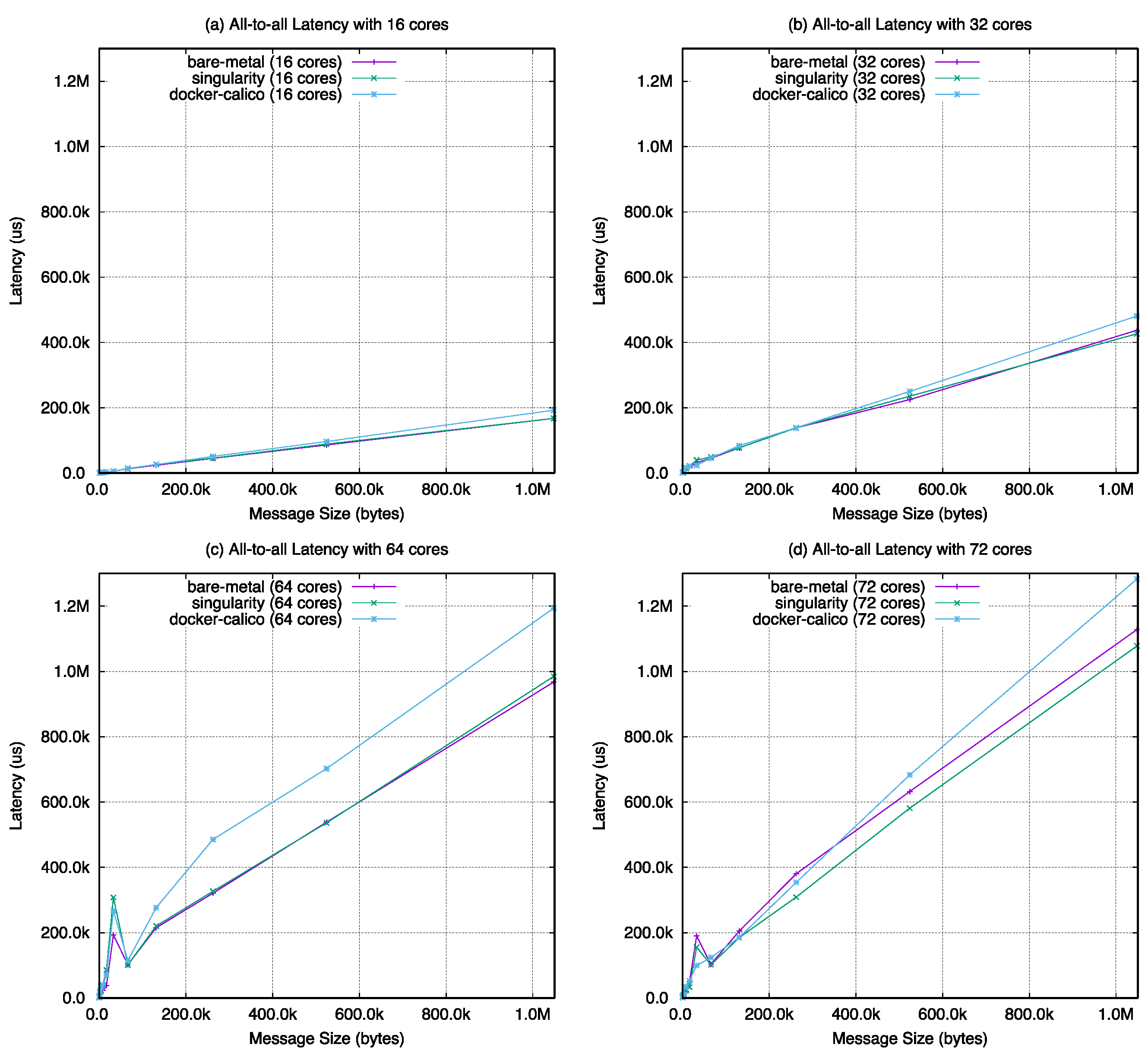 Applsci 11 00923 g0a7