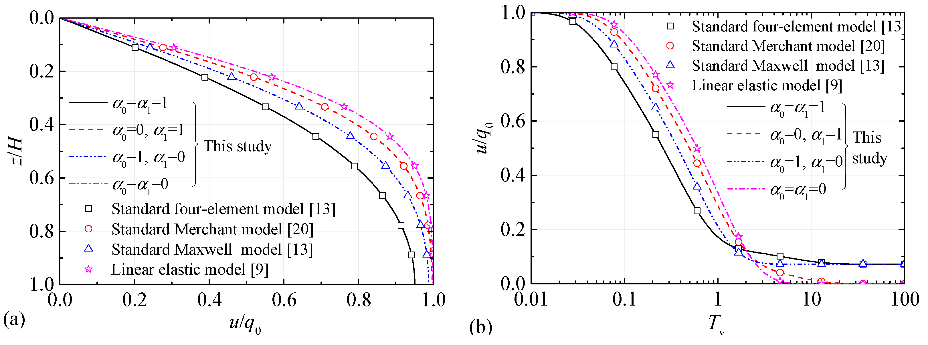 Applsci 11 00927 g004 Applsci 11 00927 g004