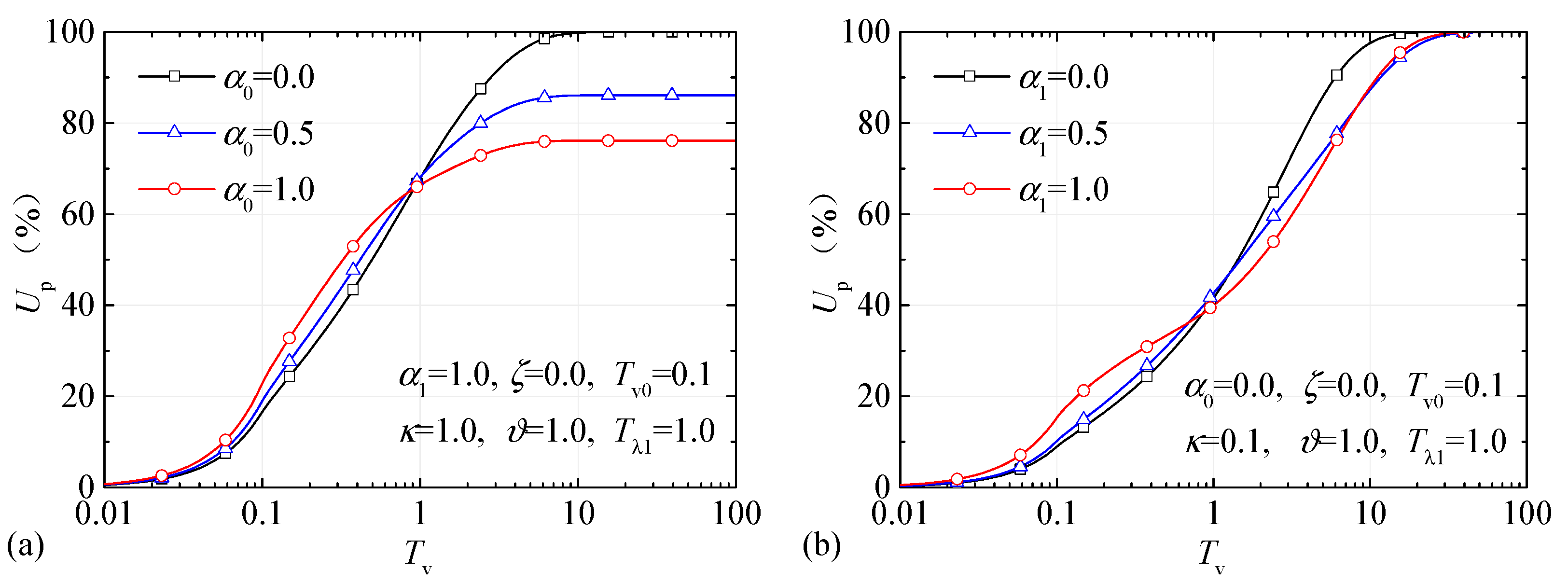 Applsci 11 00927 g005 Applsci 11 00927 g005