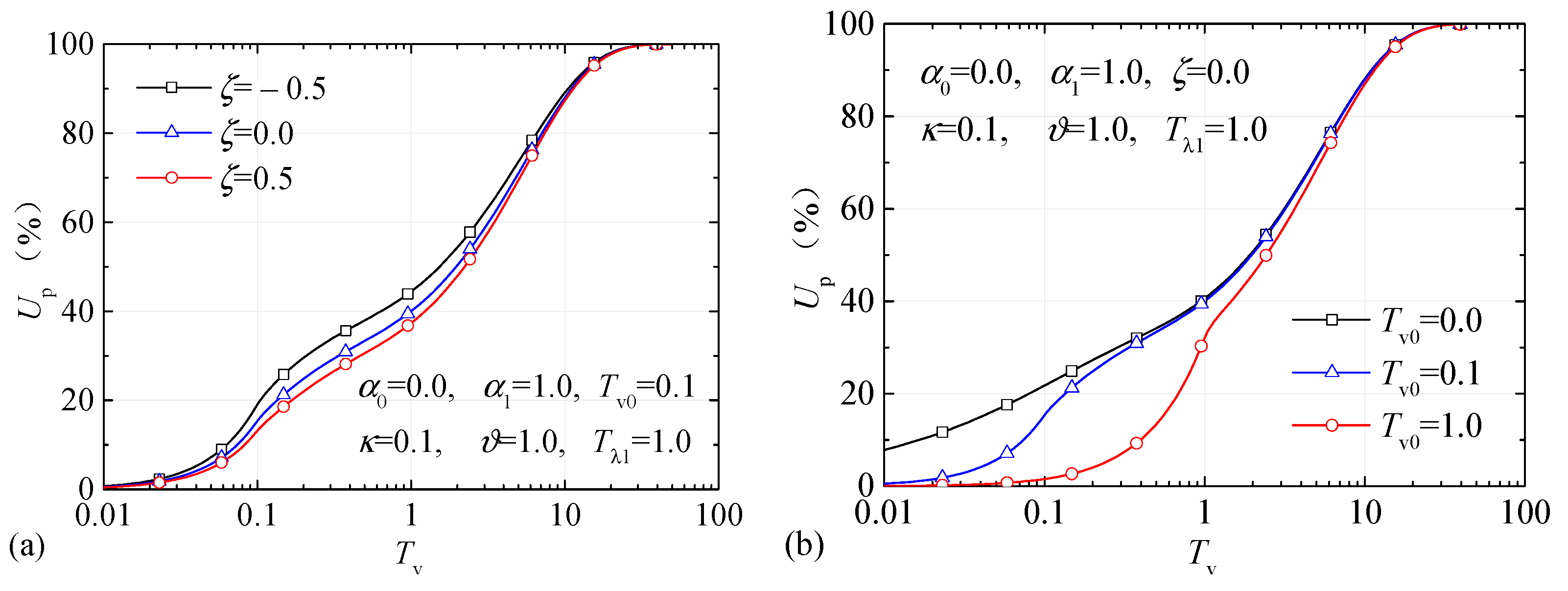 Applsci 11 00927 g006 Applsci 11 00927 g006