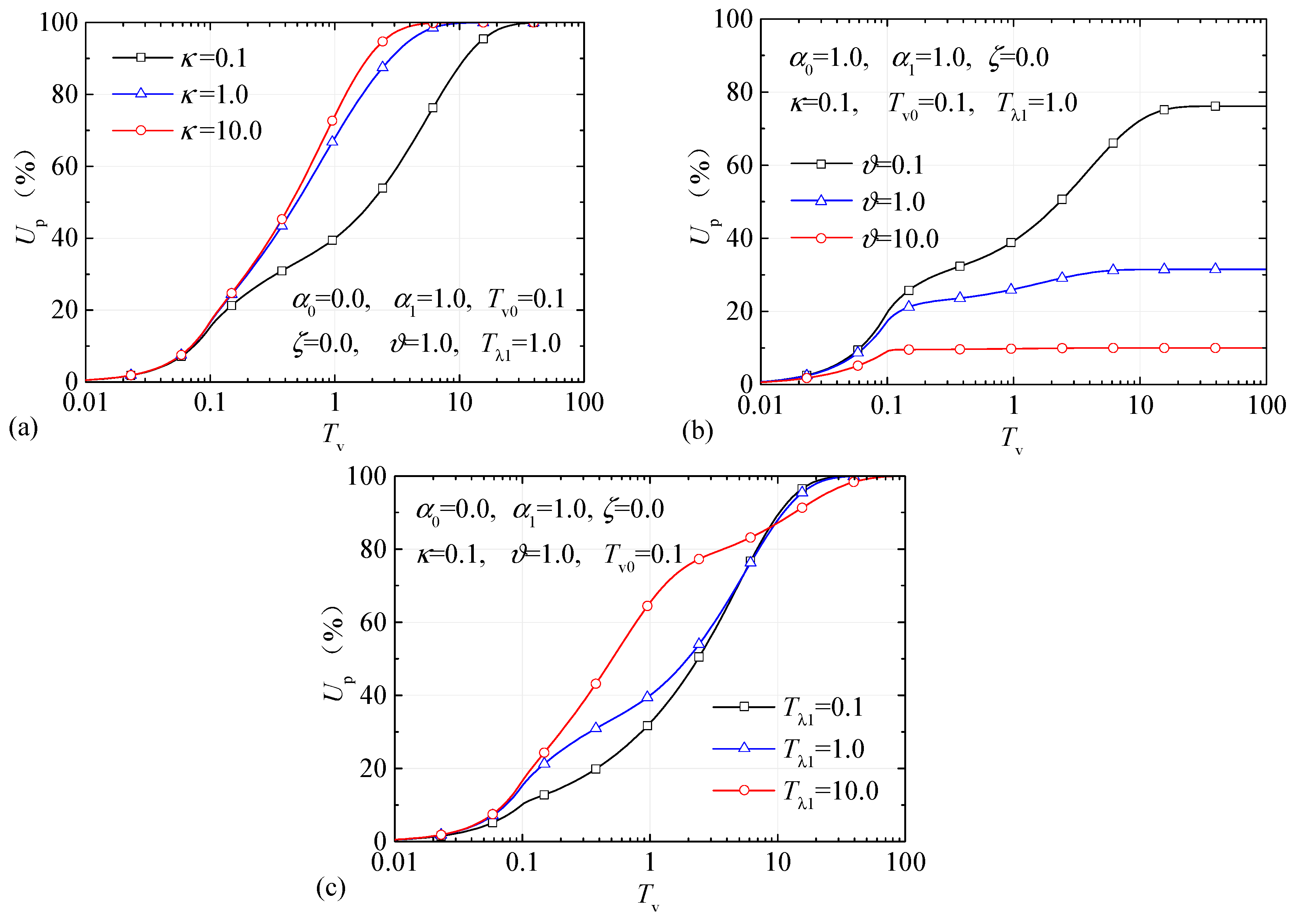 Applsci 11 00927 g007 Applsci 11 00927 g007