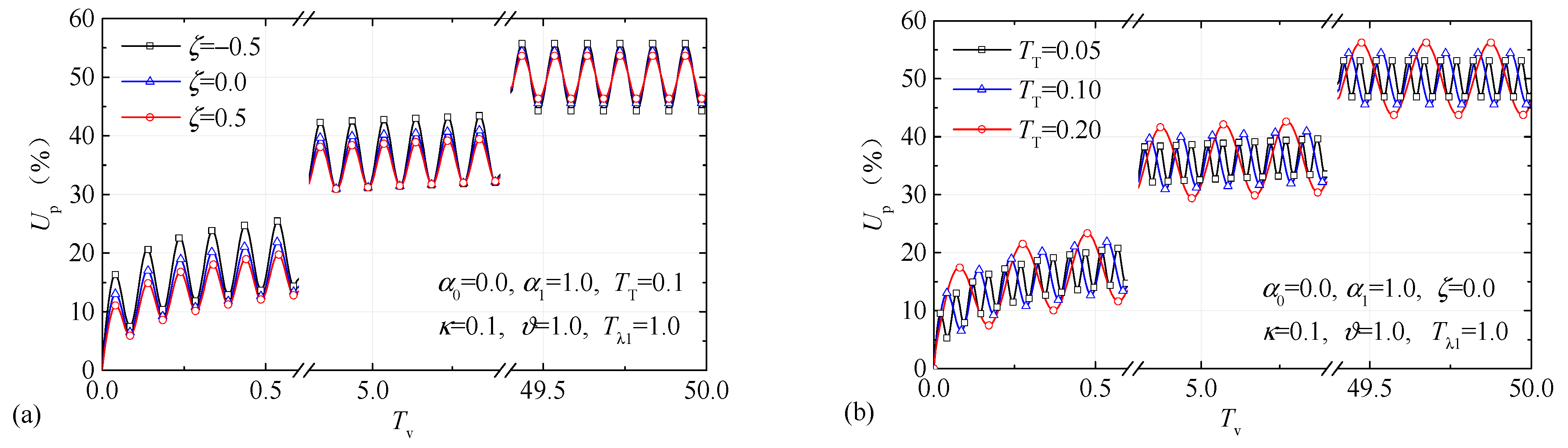 Applsci 11 00927 g009 Applsci 11 00927 g009