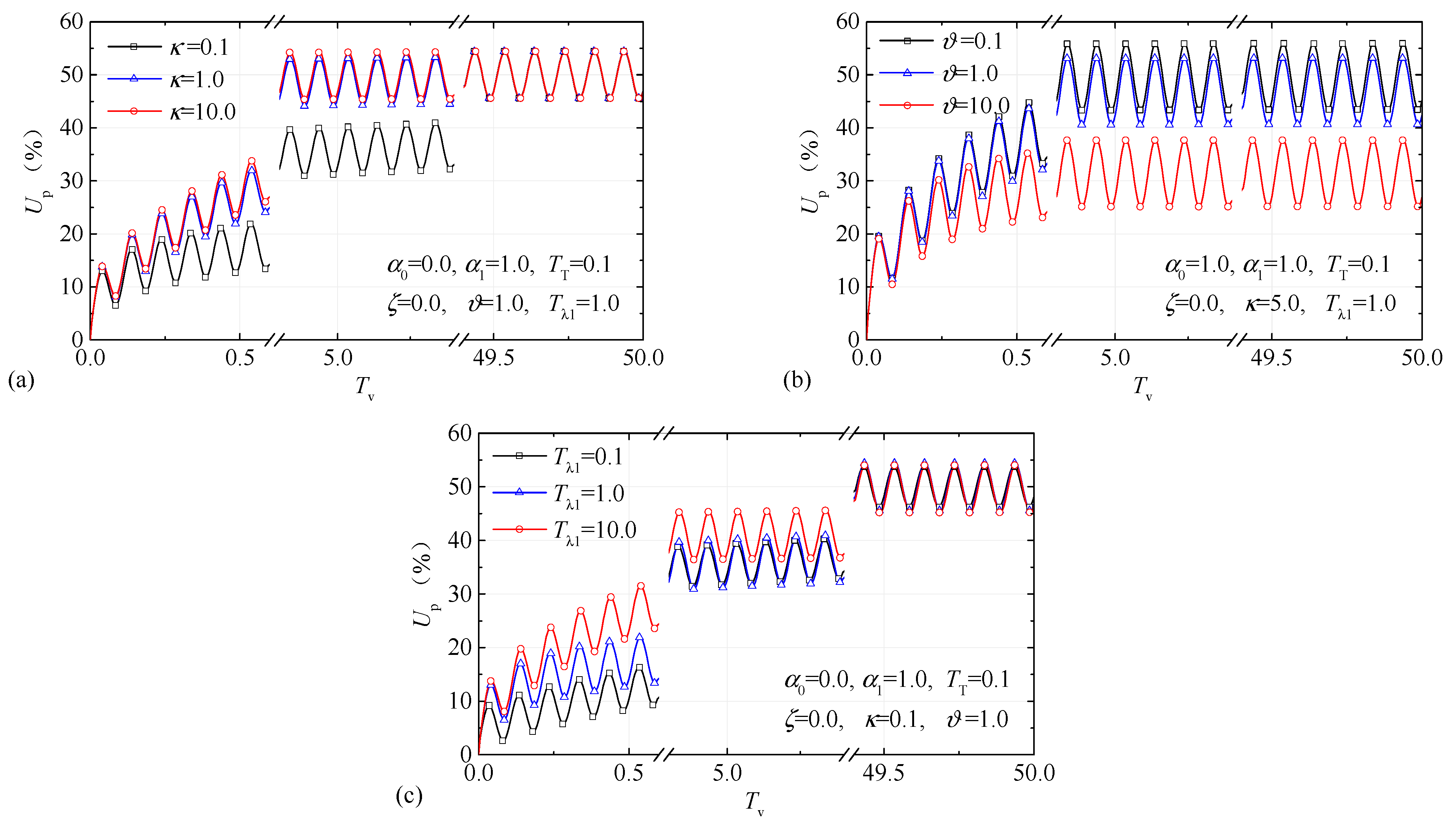 Applsci 11 00927 g010 Applsci 11 00927 g010