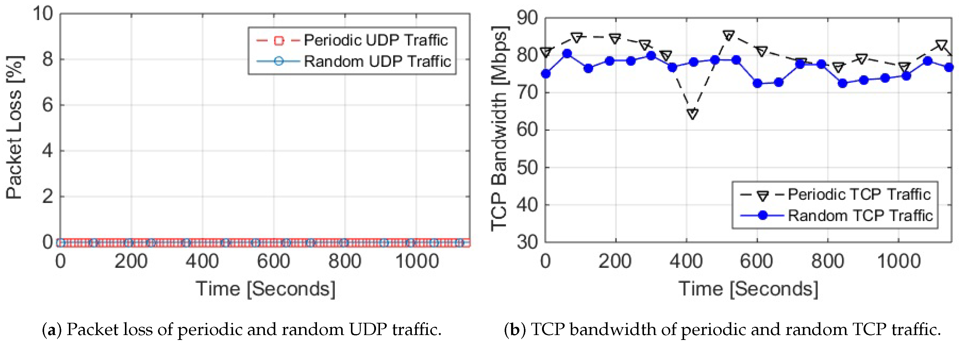 Applsci 11 00929 g006