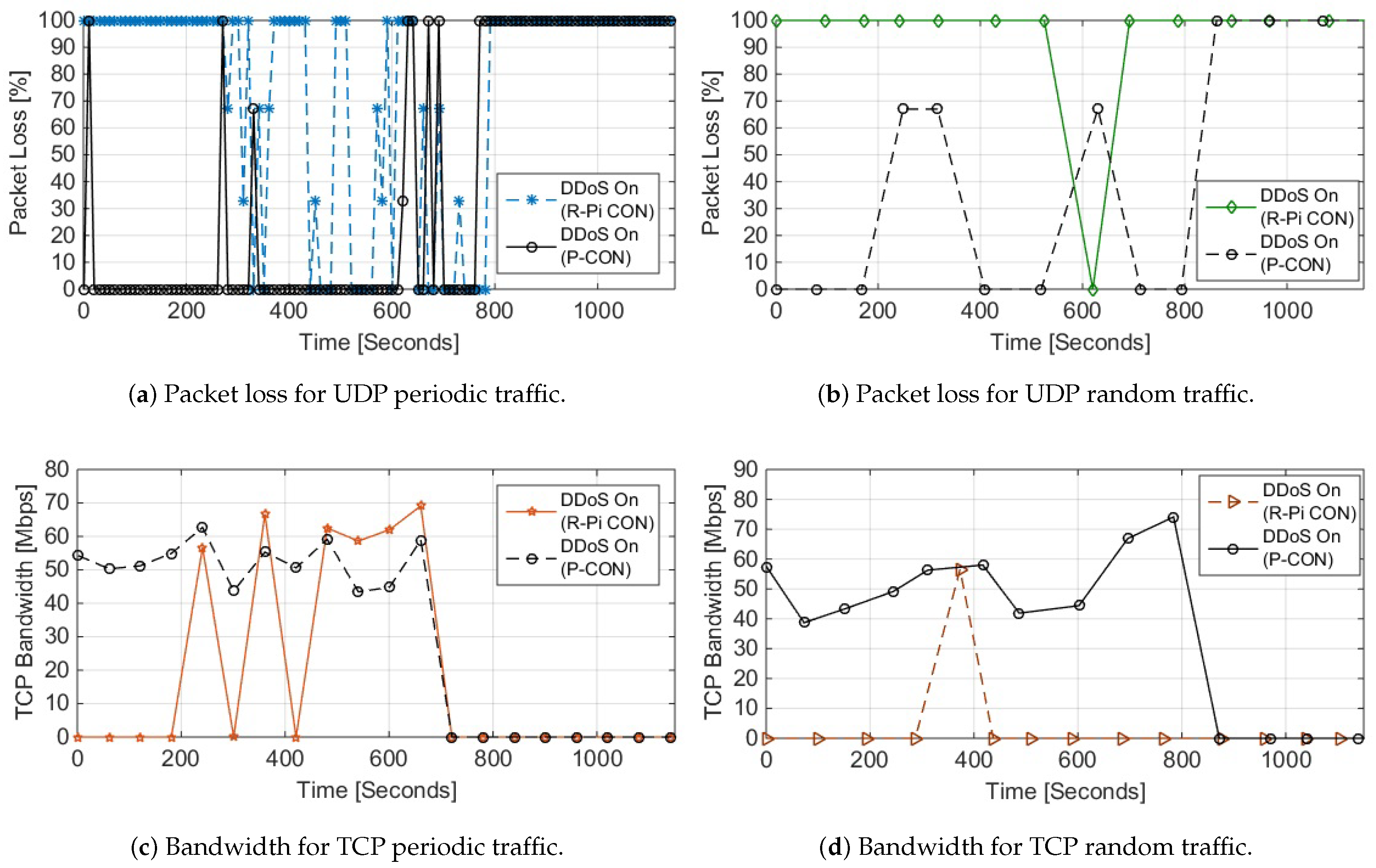 Applsci 11 00929 g009