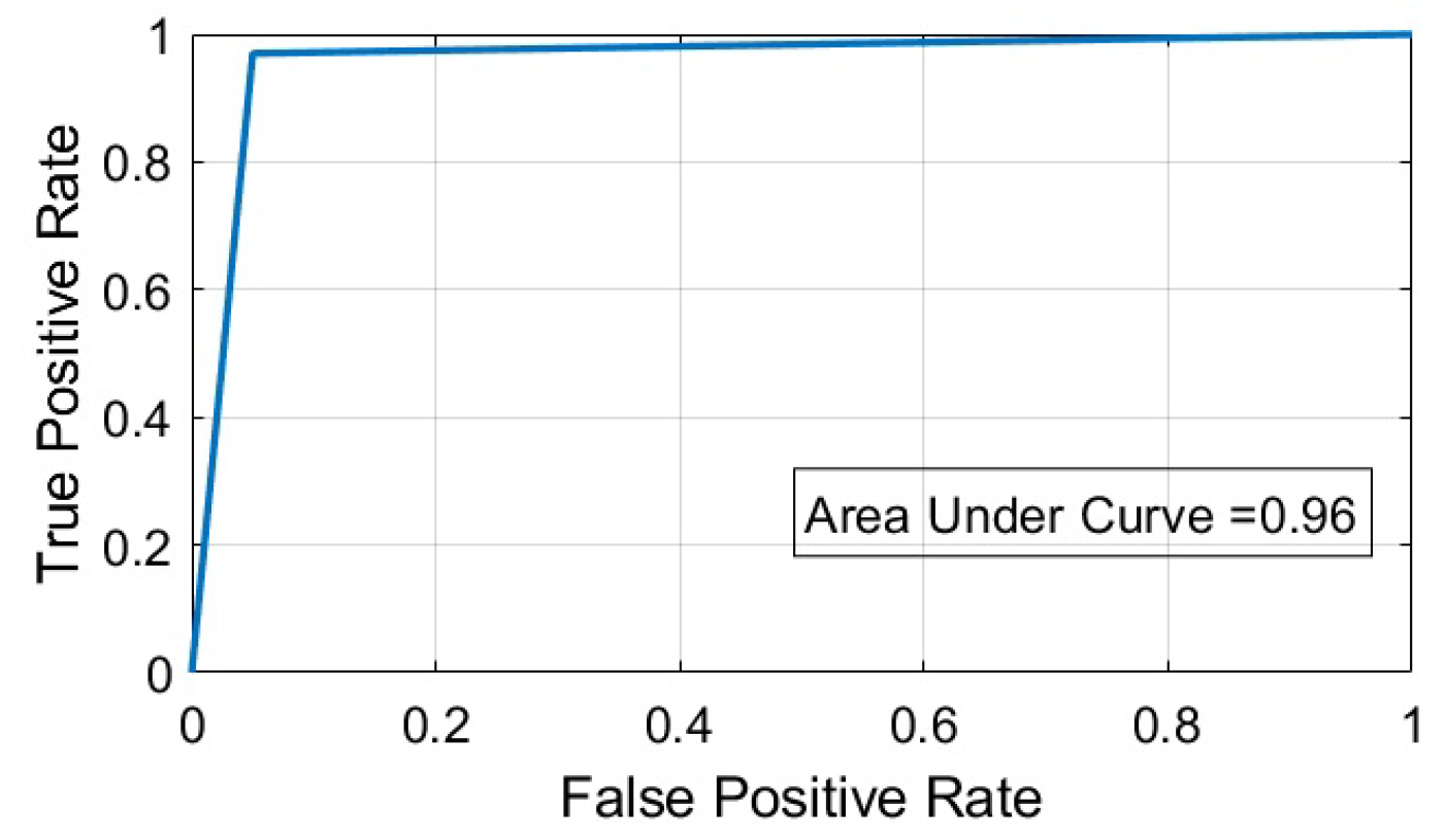 Applsci 11 00929 g010