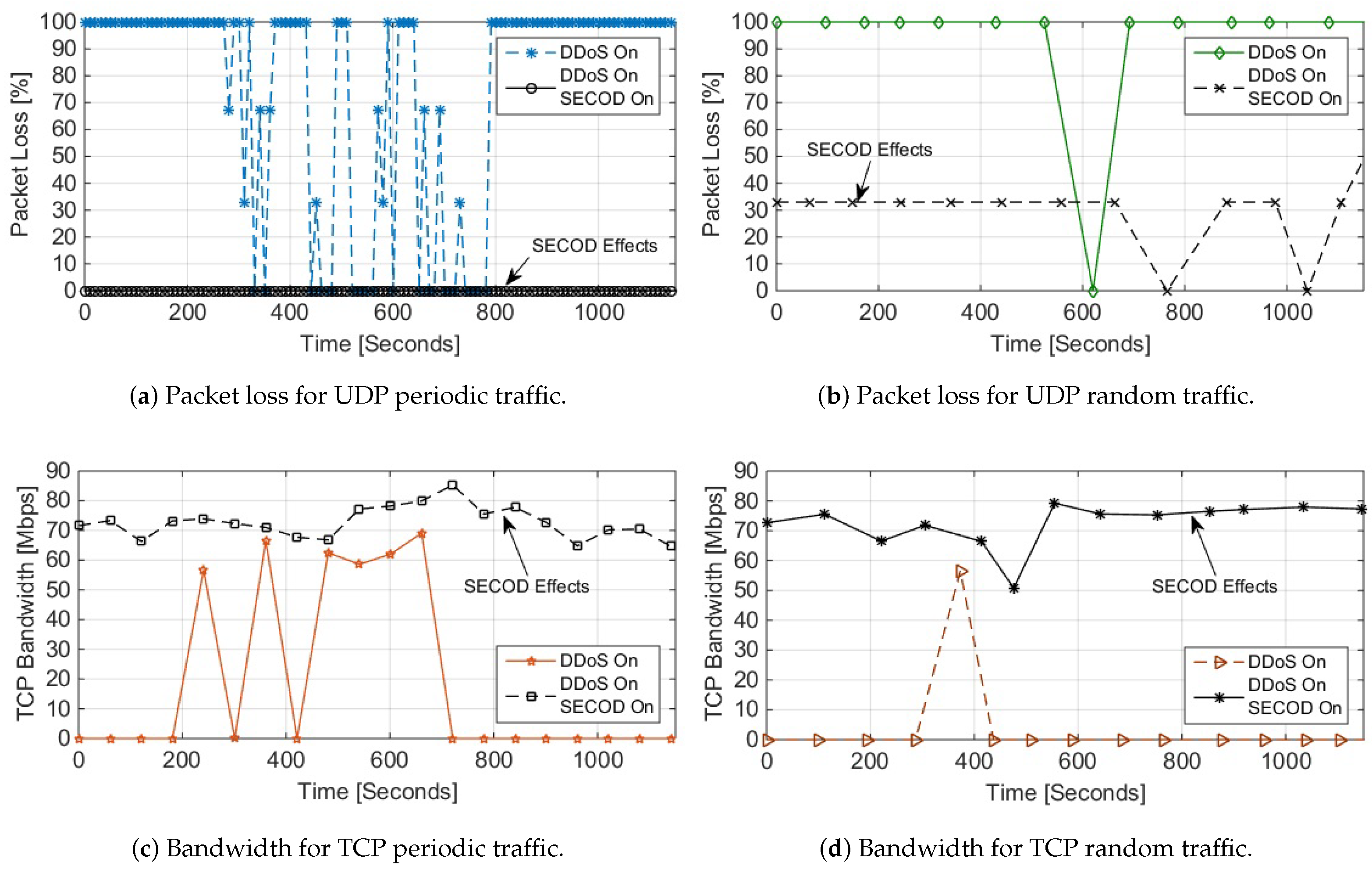 Applsci 11 00929 g011
