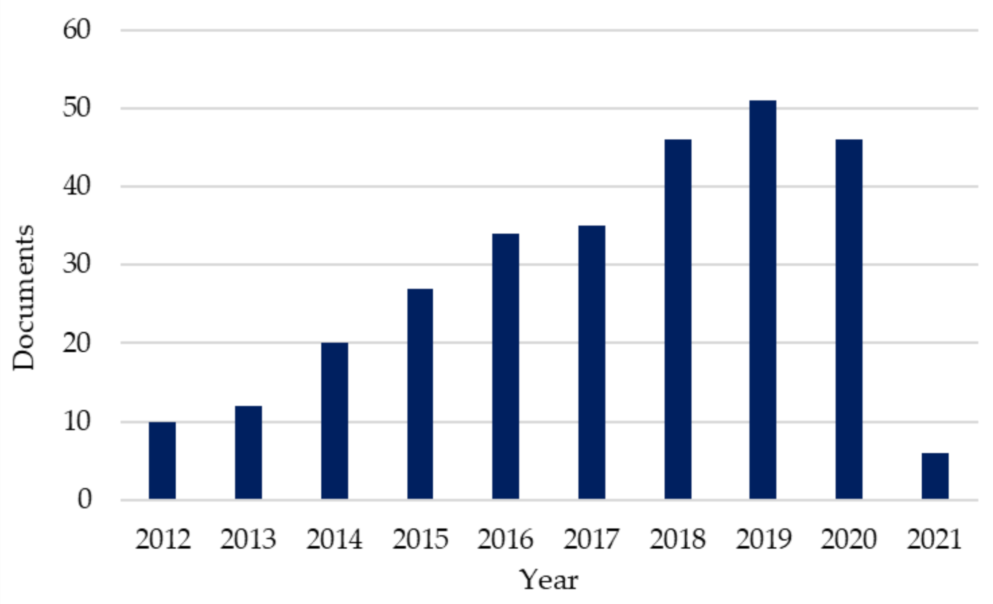 Applsci 11 00934 g002 Applsci 11 00934 g002