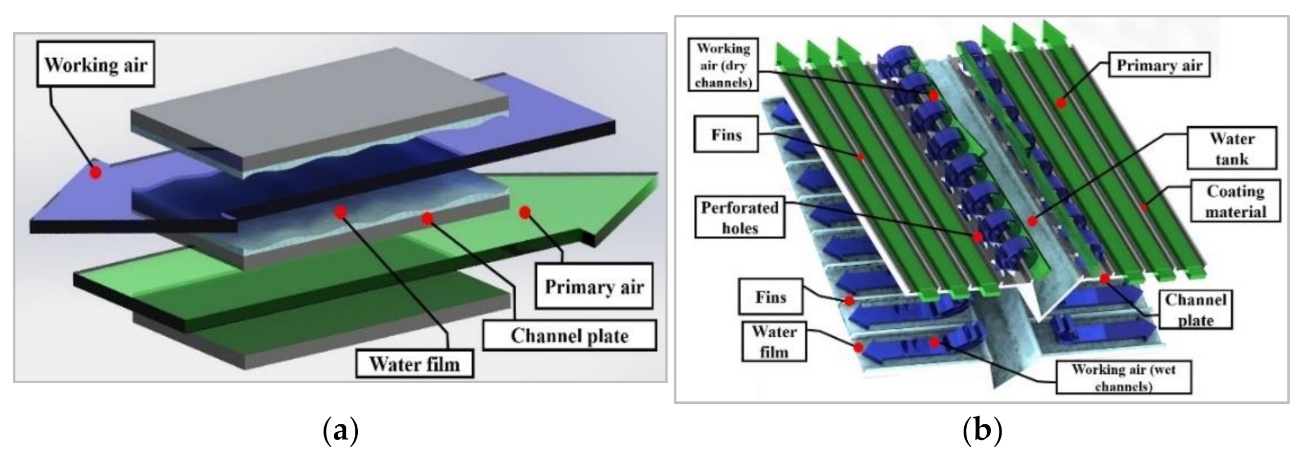 Applsci 11 00934 g003a Applsci 11 00934 g003a