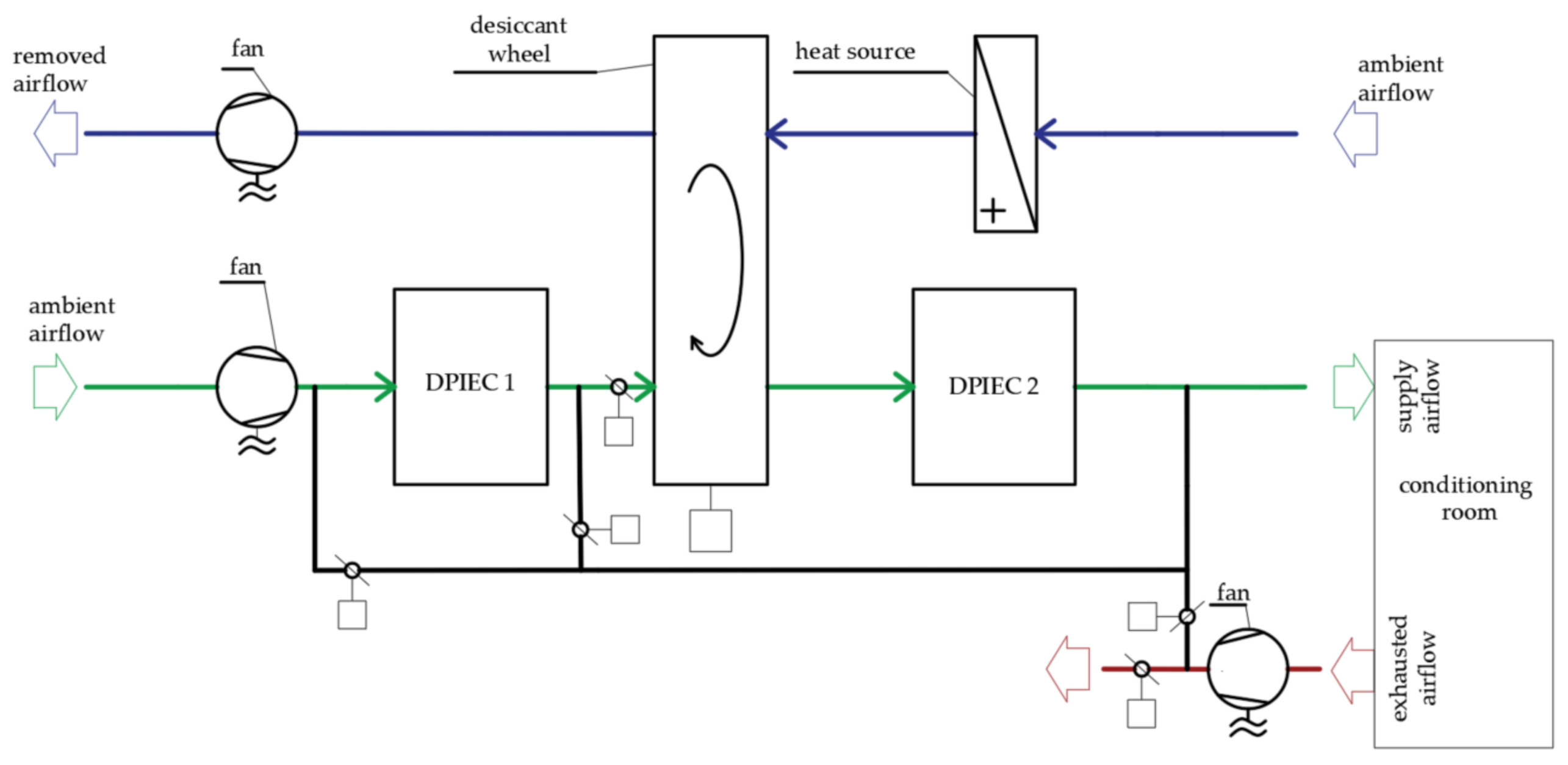 Applsci 11 00934 g006 Applsci 11 00934 g006