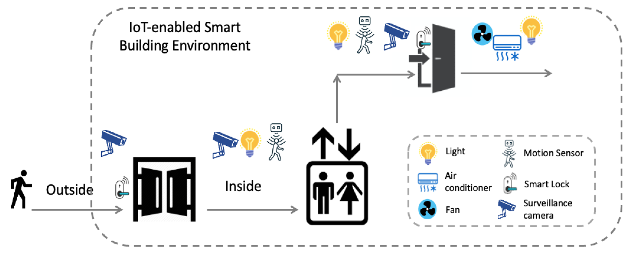 Applsci 11 00935 g001