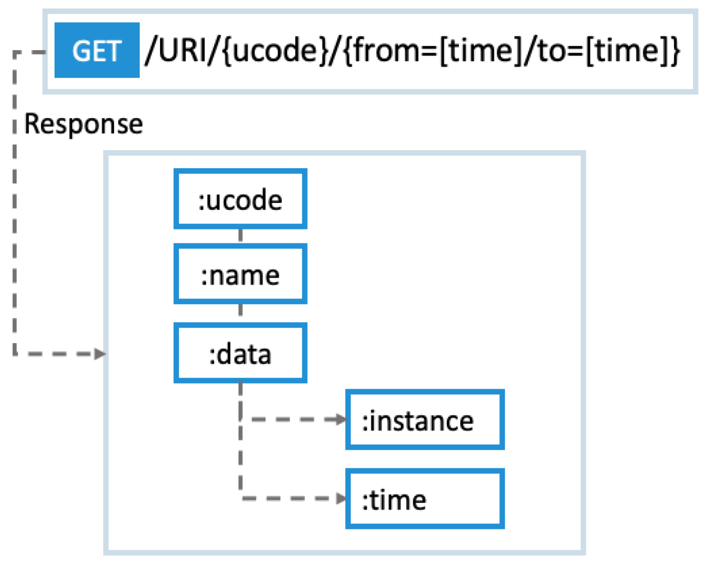 Applsci 11 00935 g003