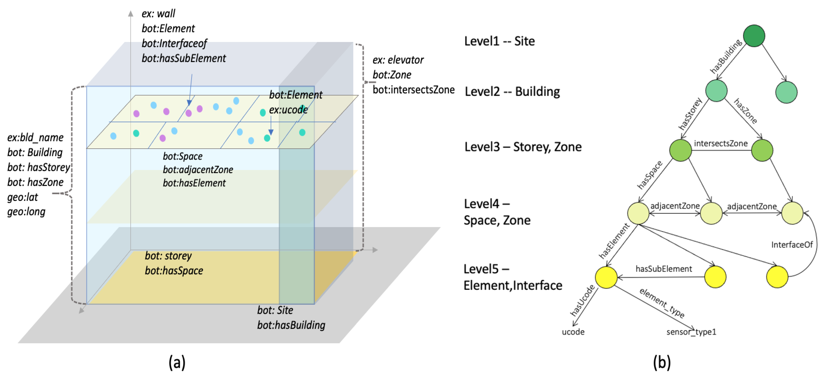 Applsci 11 00935 g004