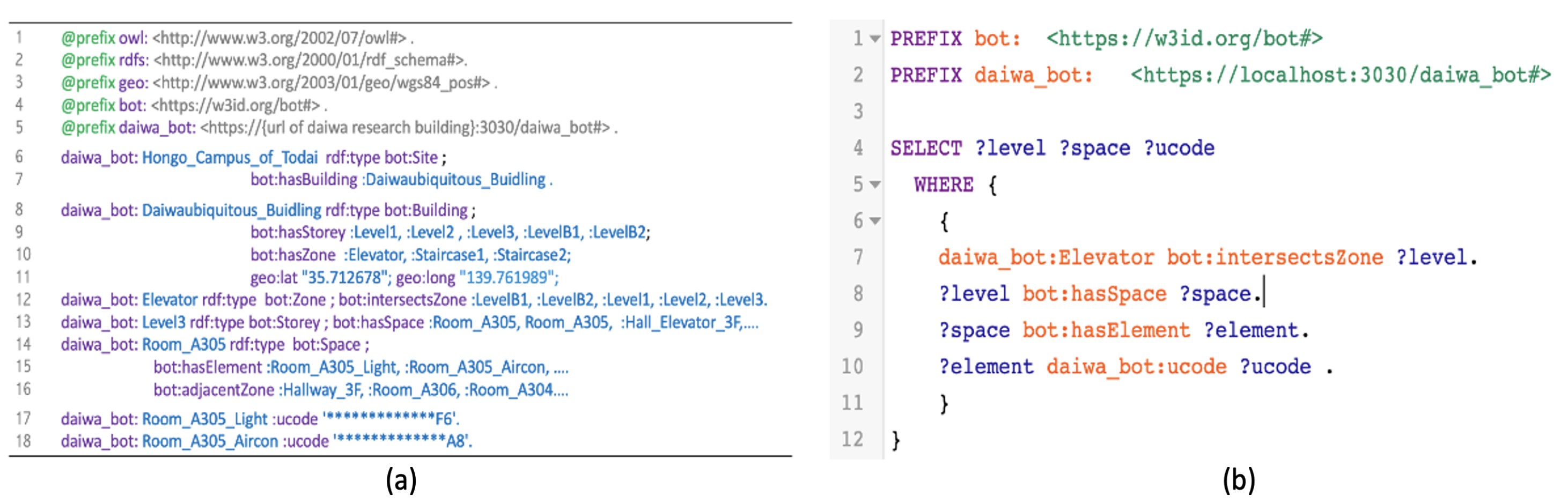 Applsci 11 00935 g005