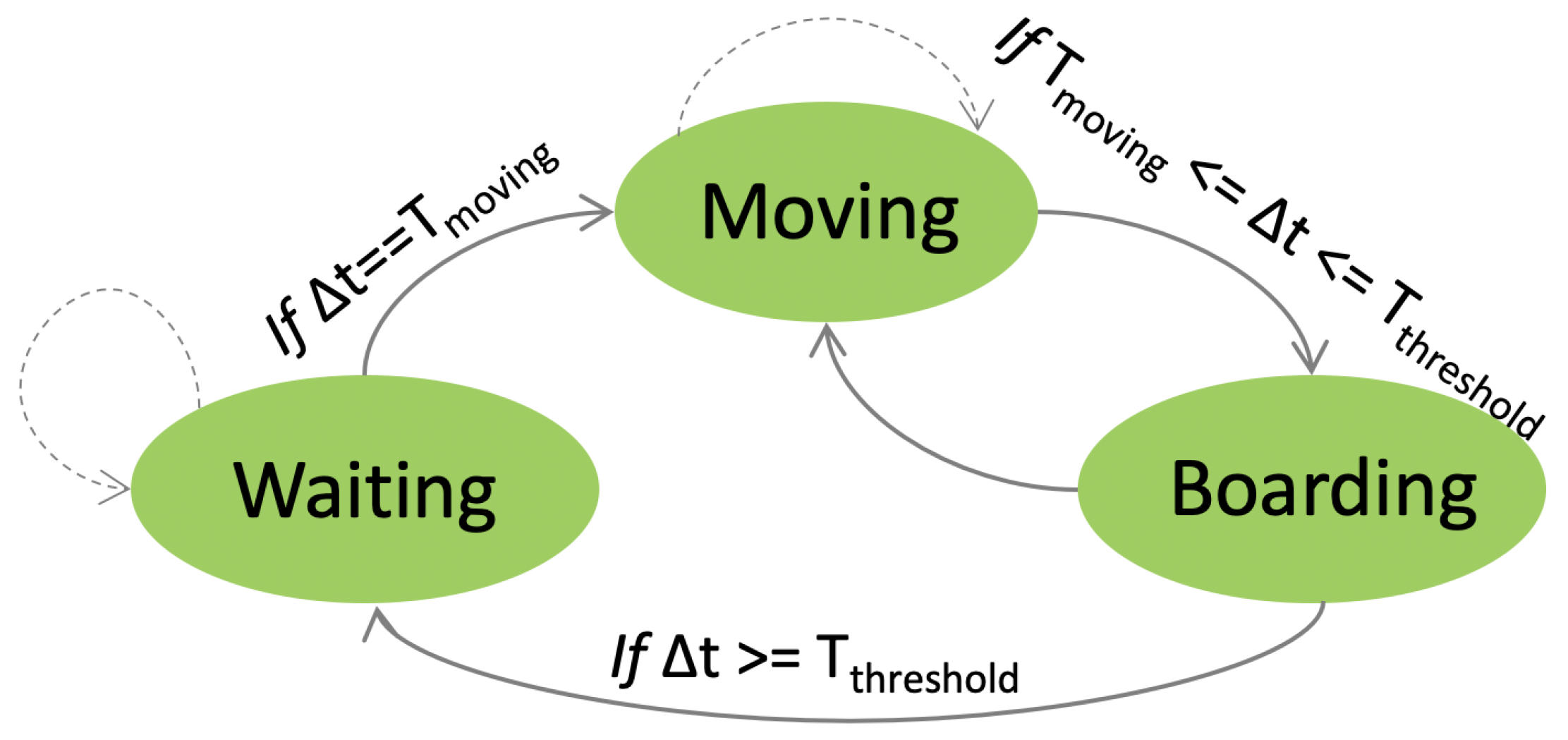 Applsci 11 00935 g006