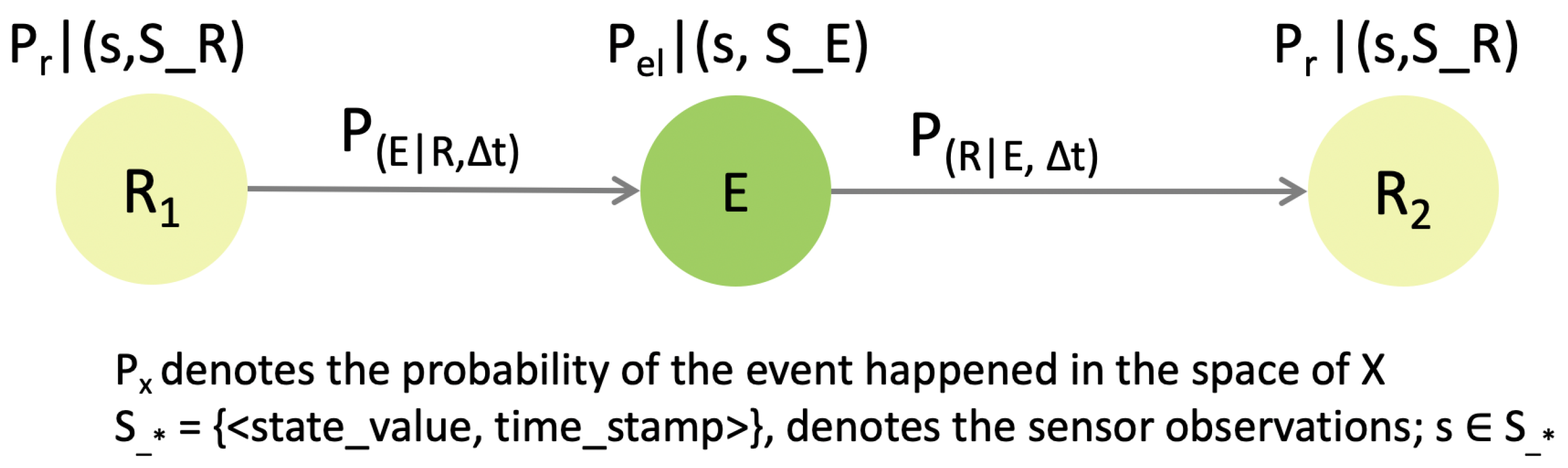 Applsci 11 00935 g007