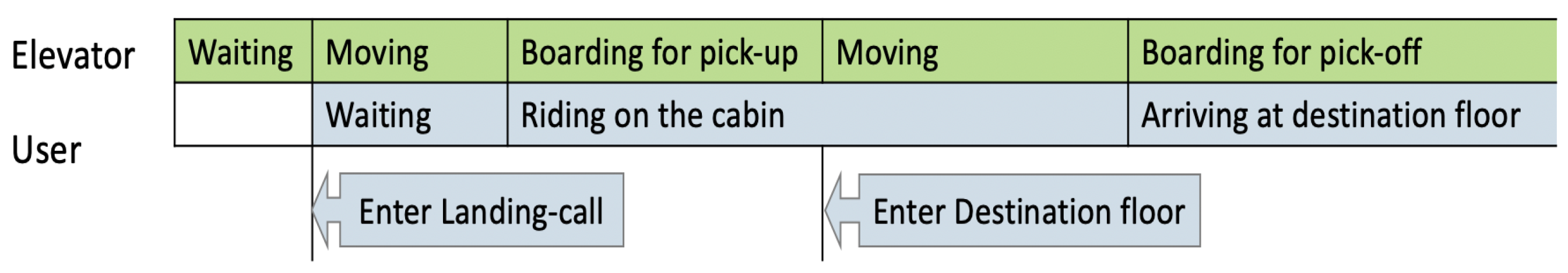 Applsci 11 00935 g008