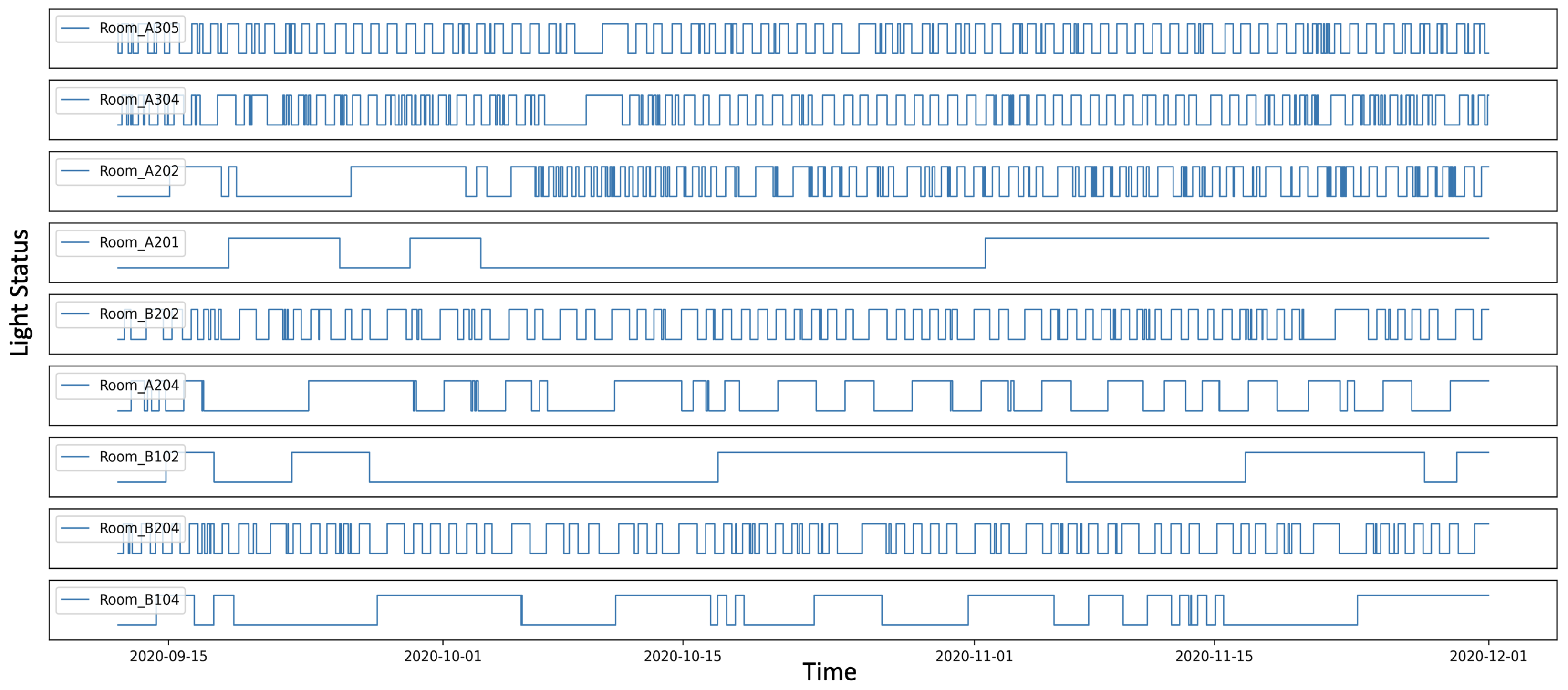Applsci 11 00935 g011