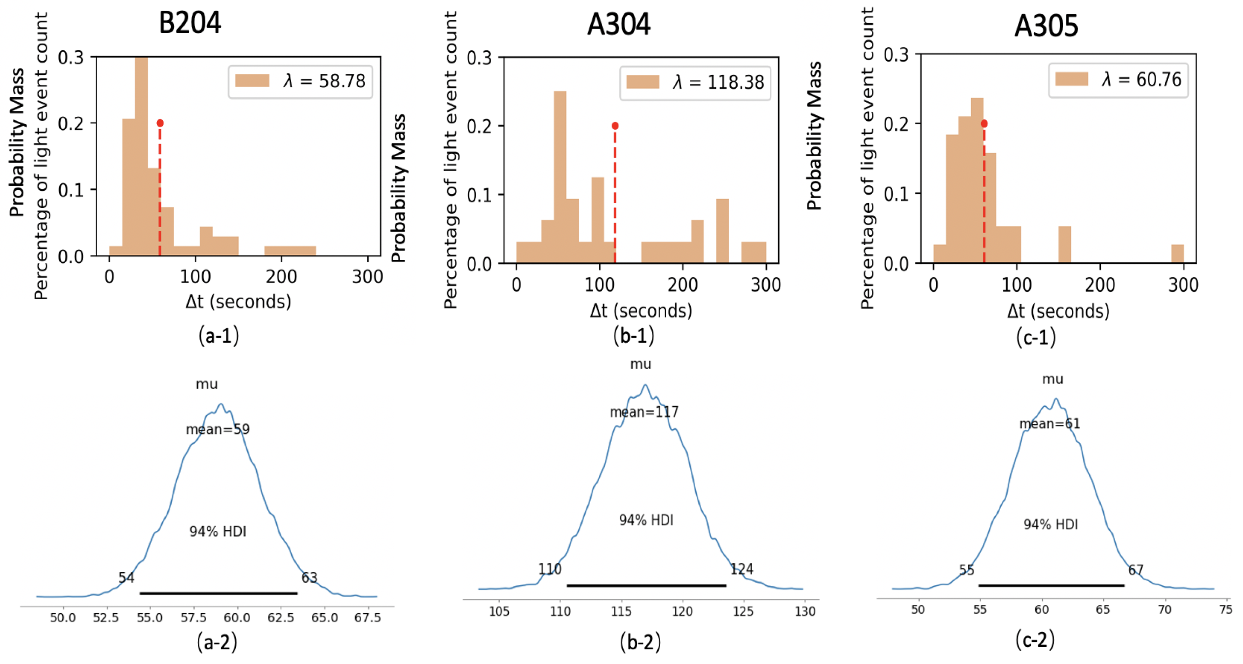 Applsci 11 00935 g012