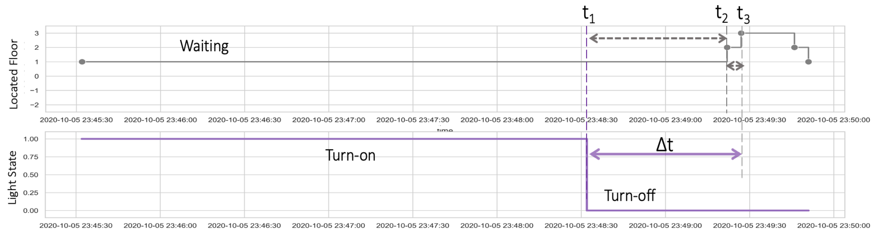 Applsci 11 00935 g013