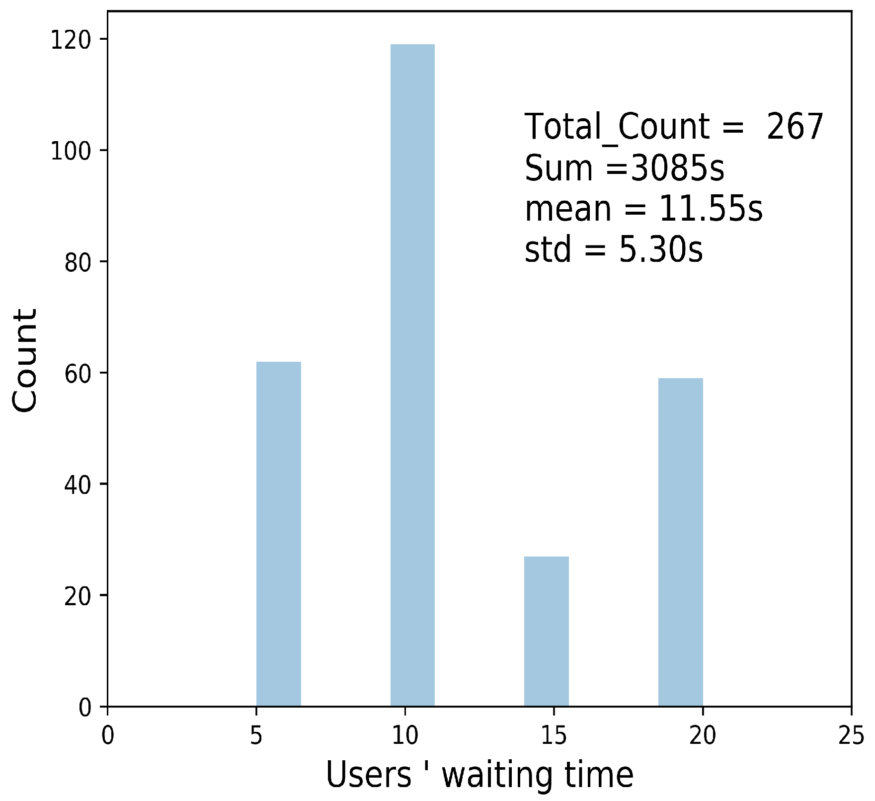Applsci 11 00935 g014