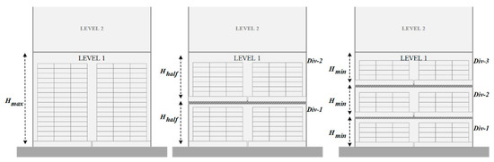 explain the four ways that warehousing facilitates the regrouping function