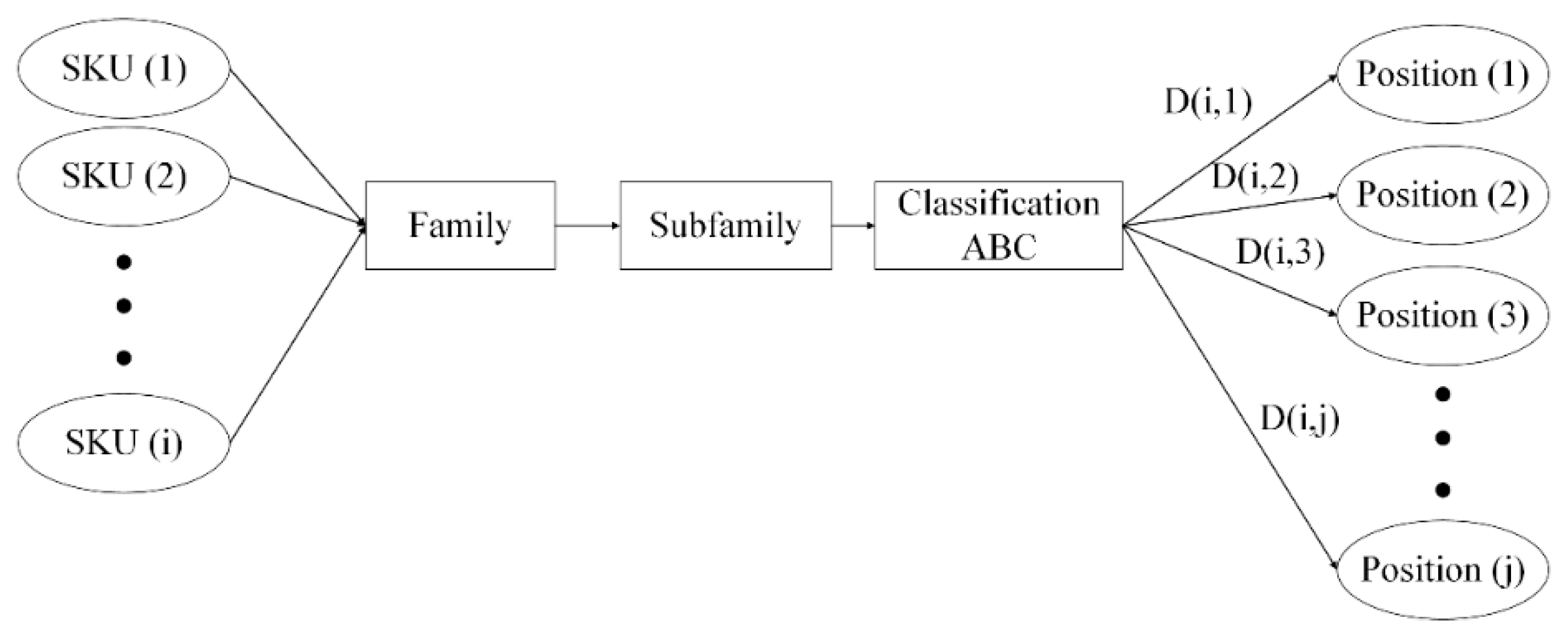 Applsci 11 00936 g011