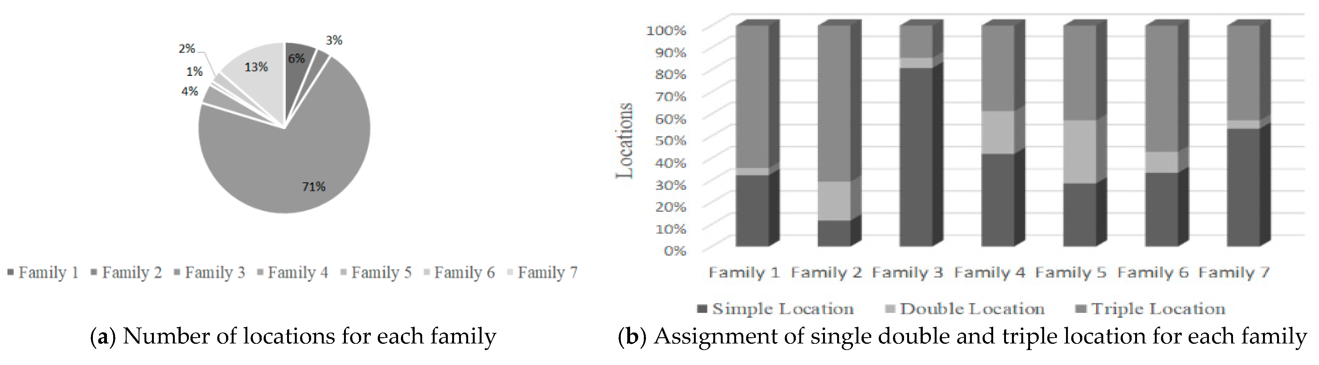 Applsci 11 00936 g013