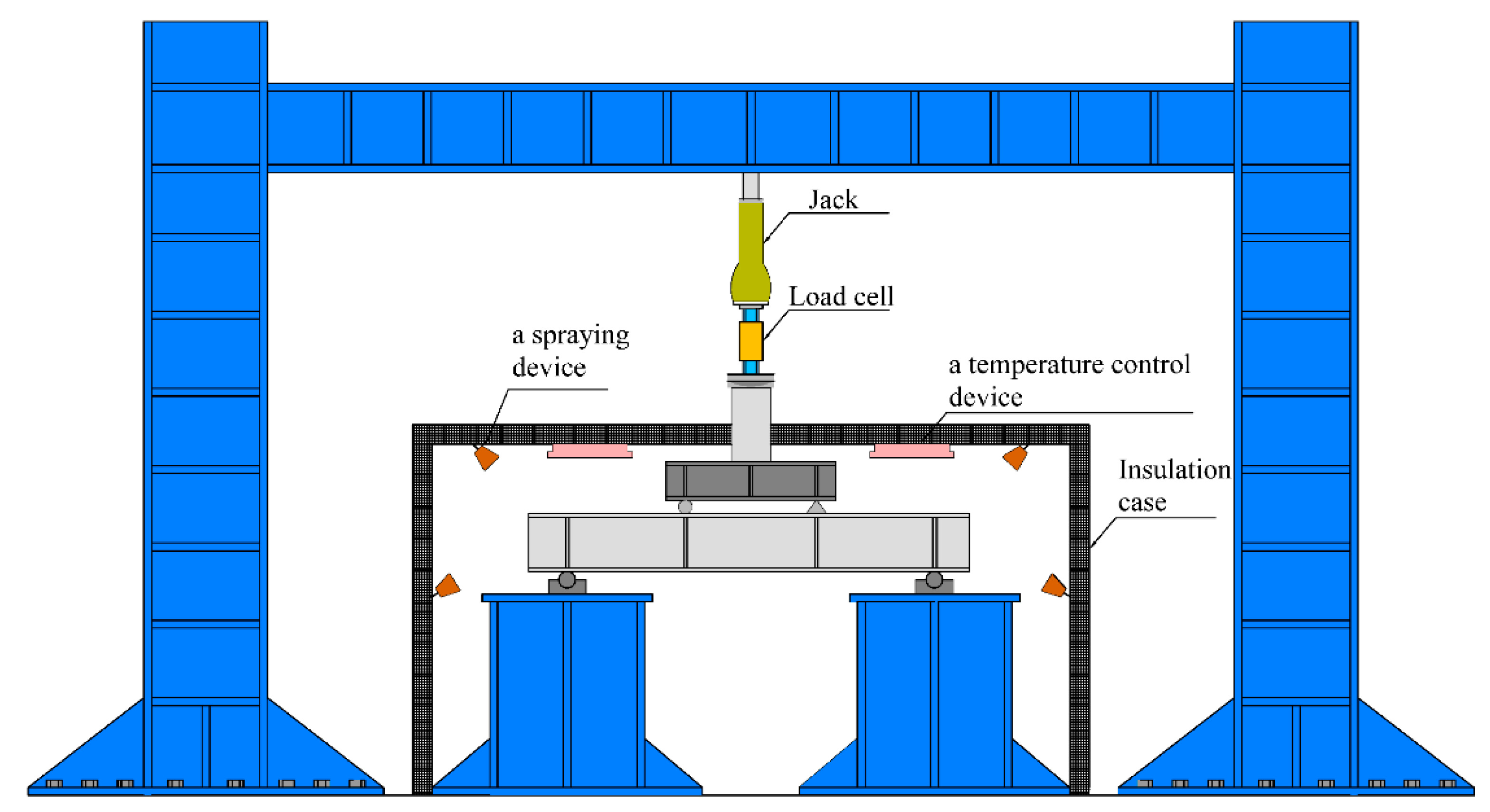 Applsci 11 00938 g003