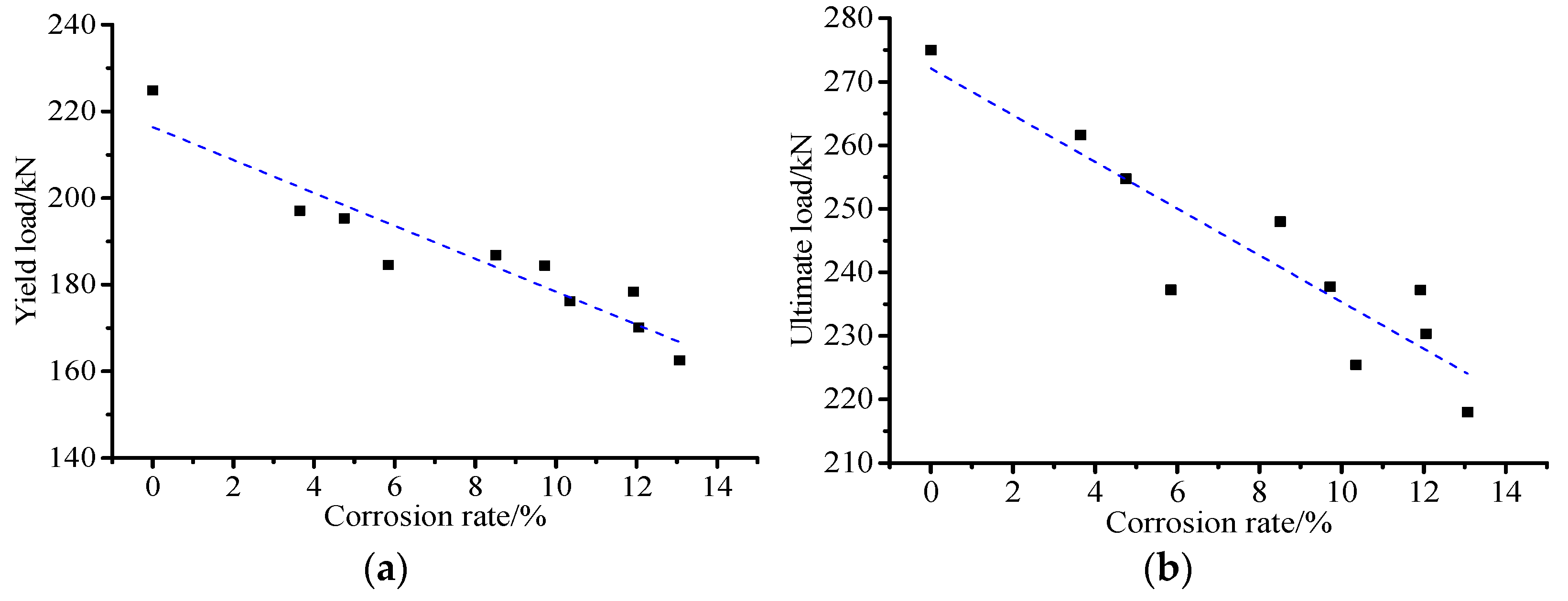 Applsci 11 00938 g011