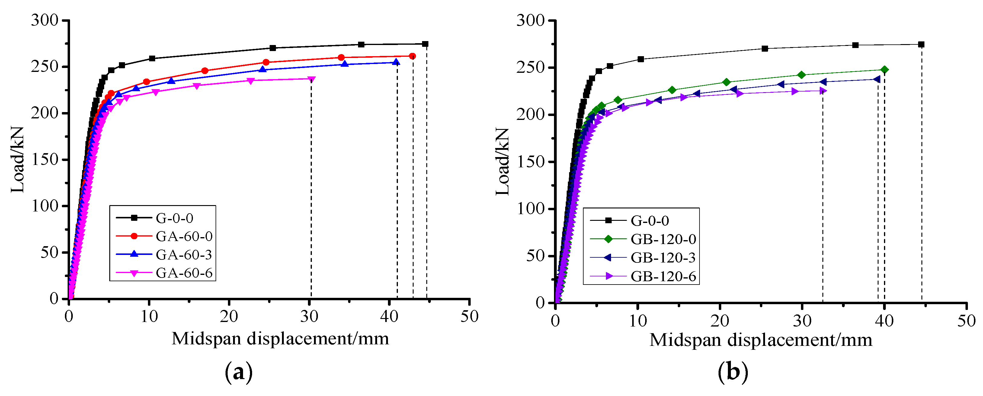 Applsci 11 00938 g012a