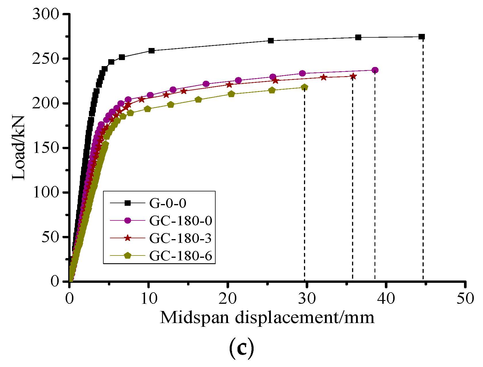 Applsci 11 00938 g012b