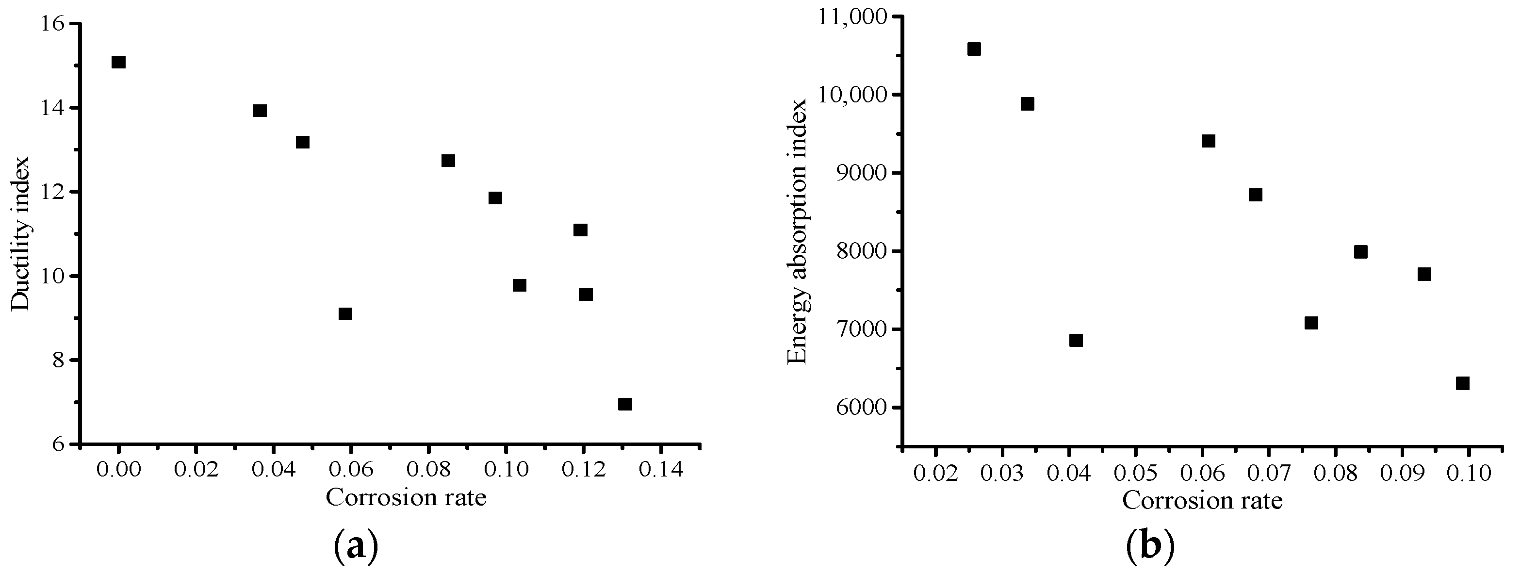 Applsci 11 00938 g013