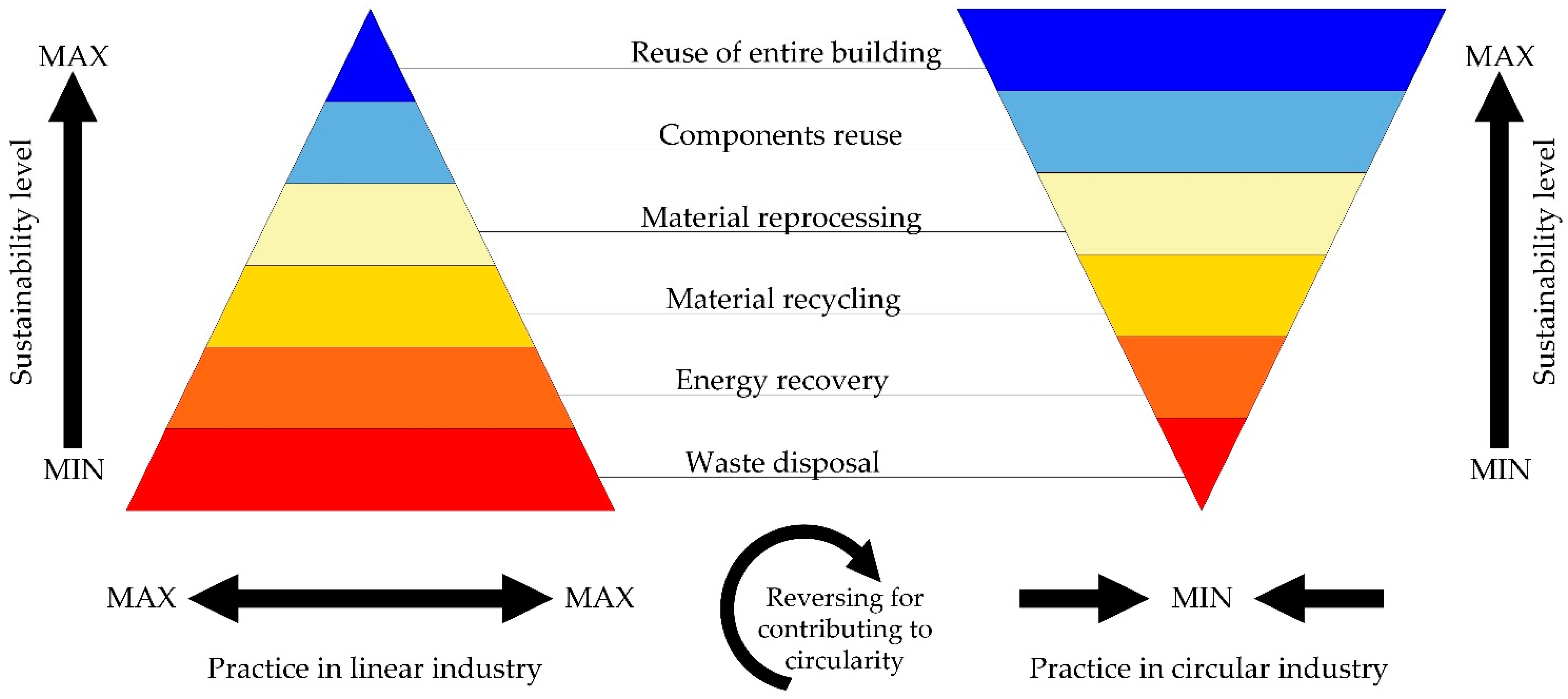 Applsci 11 00939 g003