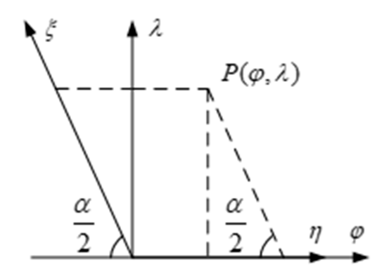 Applsci 11 00940 g003 550
