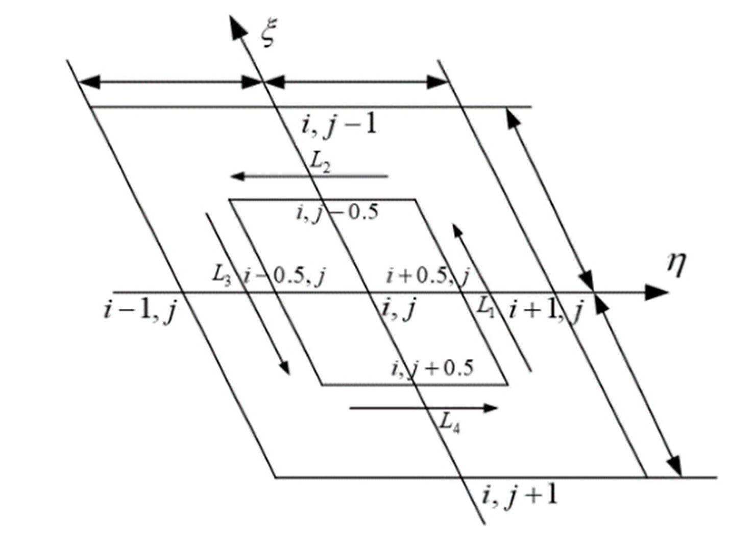 Applsci 11 00940 g004 550
