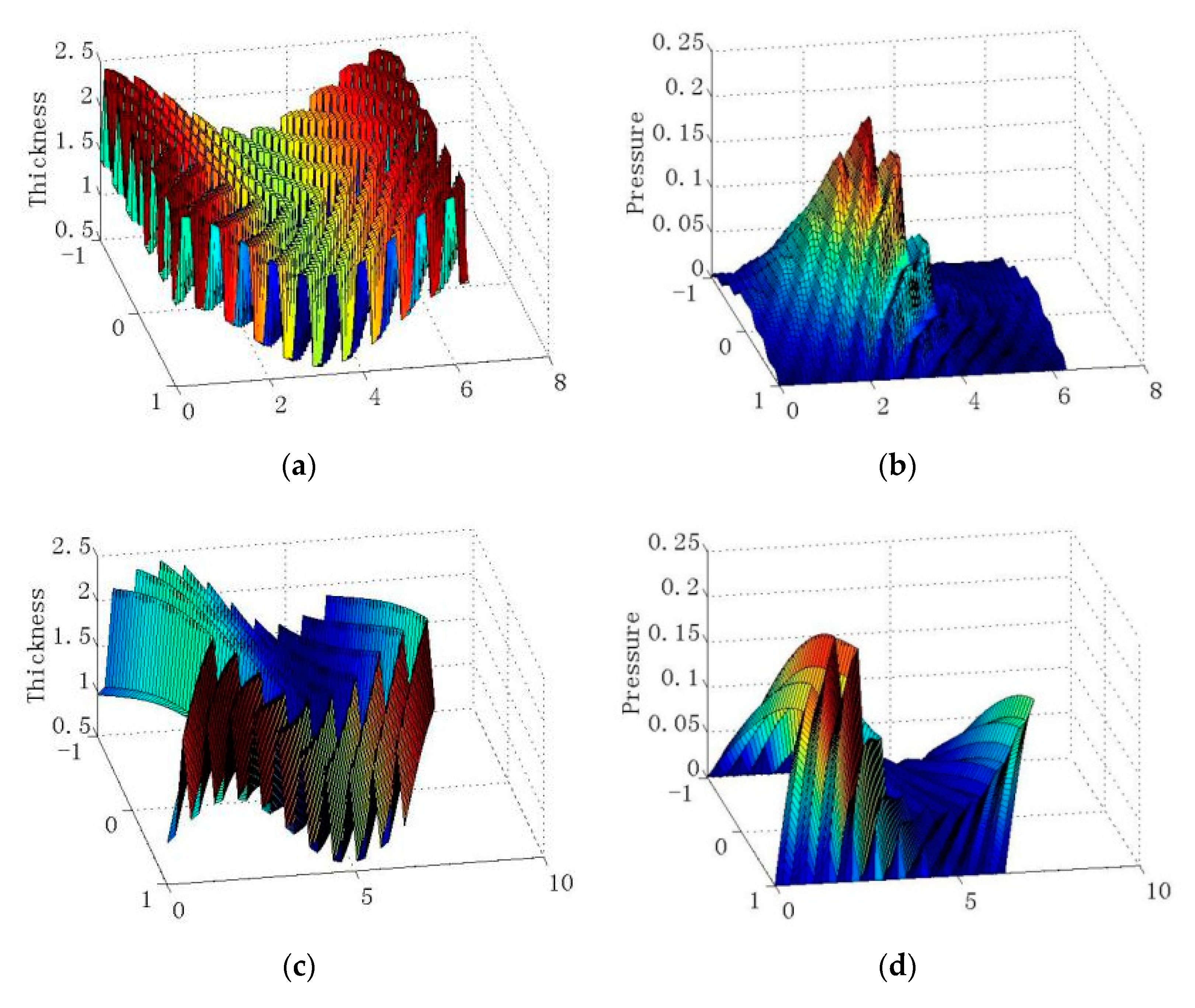 Applsci 11 00940 g008 550