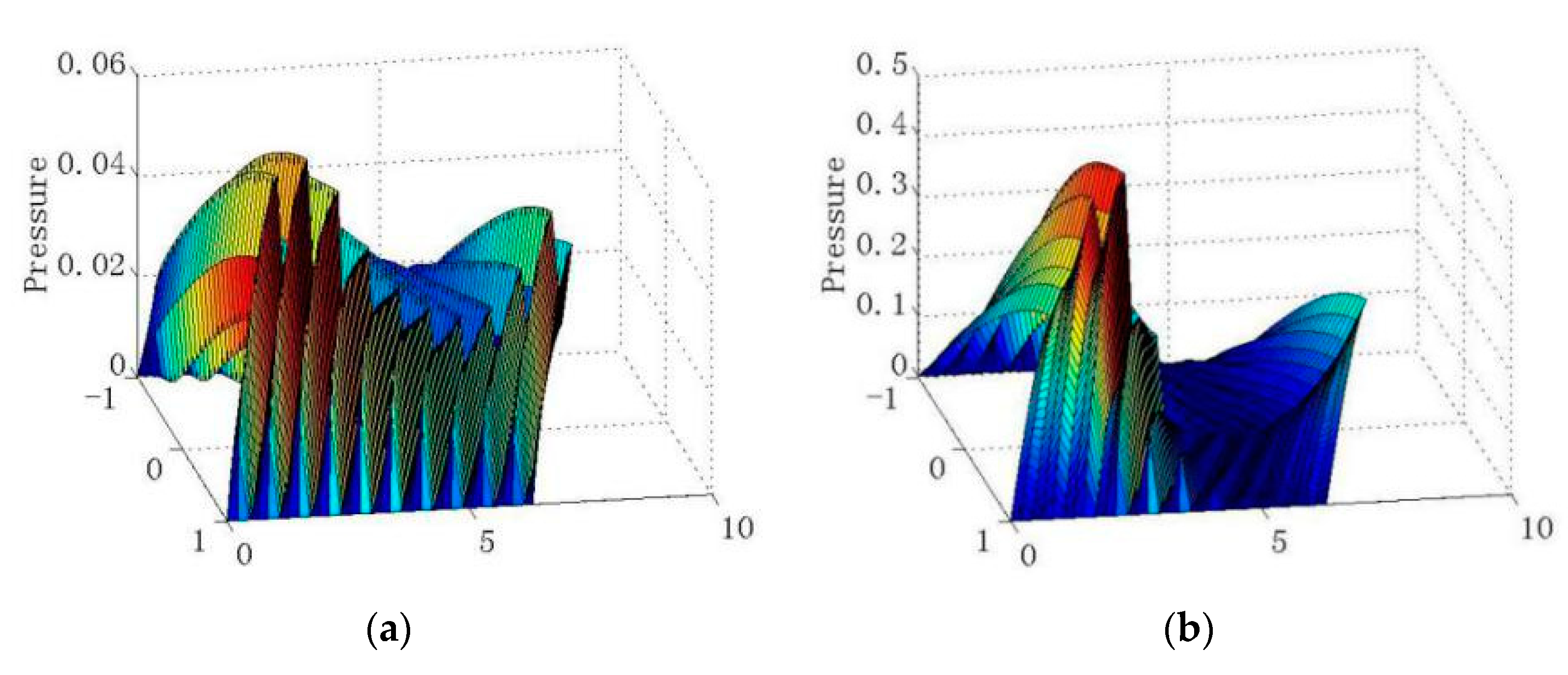 Applsci 11 00940 g009 550