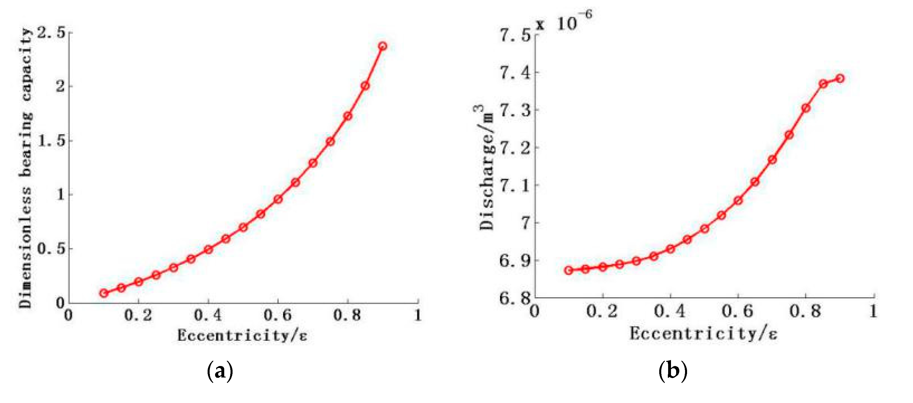 Applsci 11 00940 g010a 550