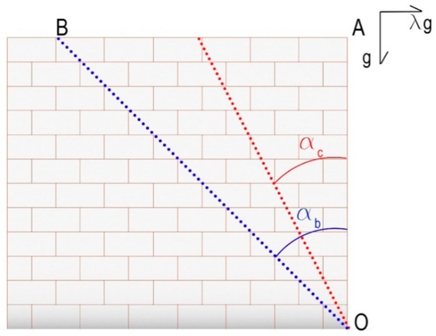Applsci 11 00942 g002