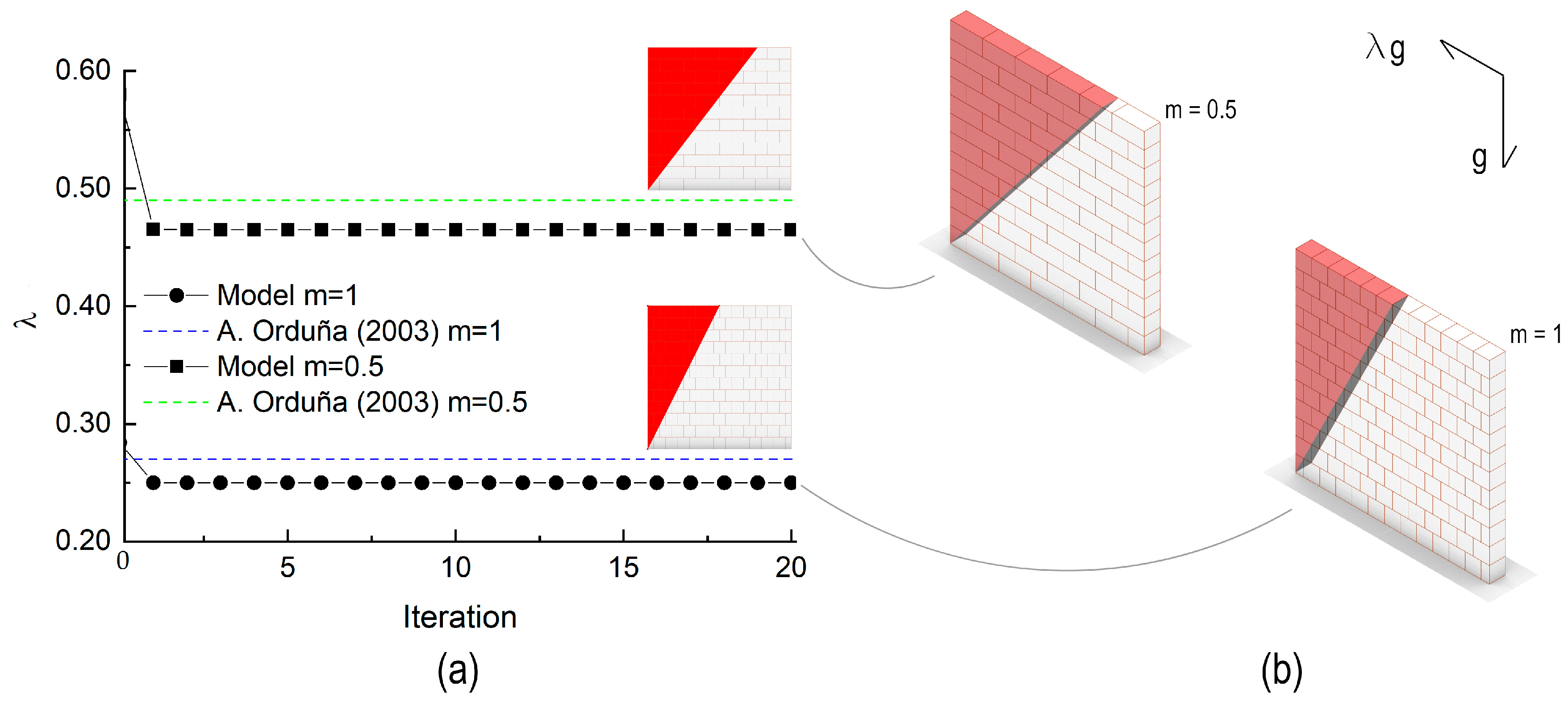 Applsci 11 00942 g005