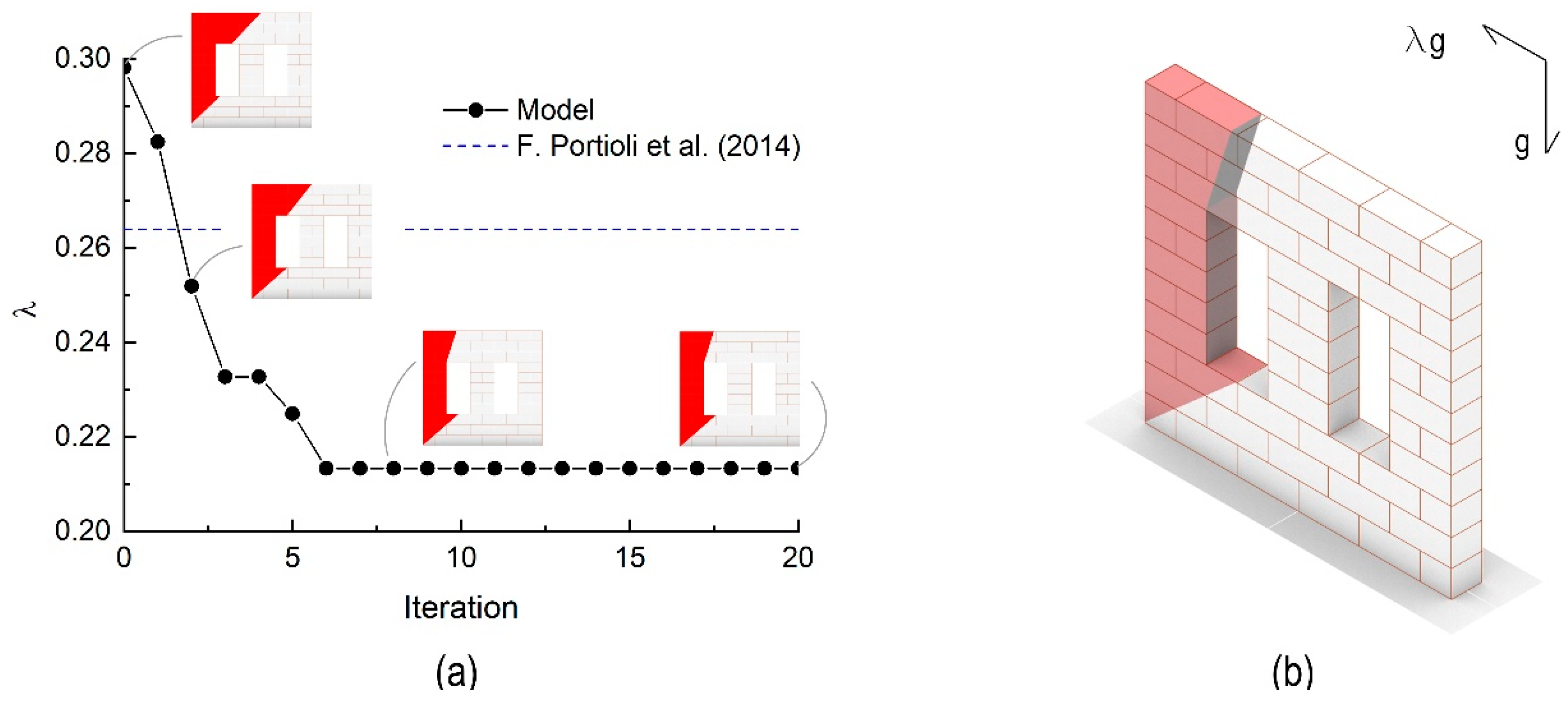 Applsci 11 00942 g007