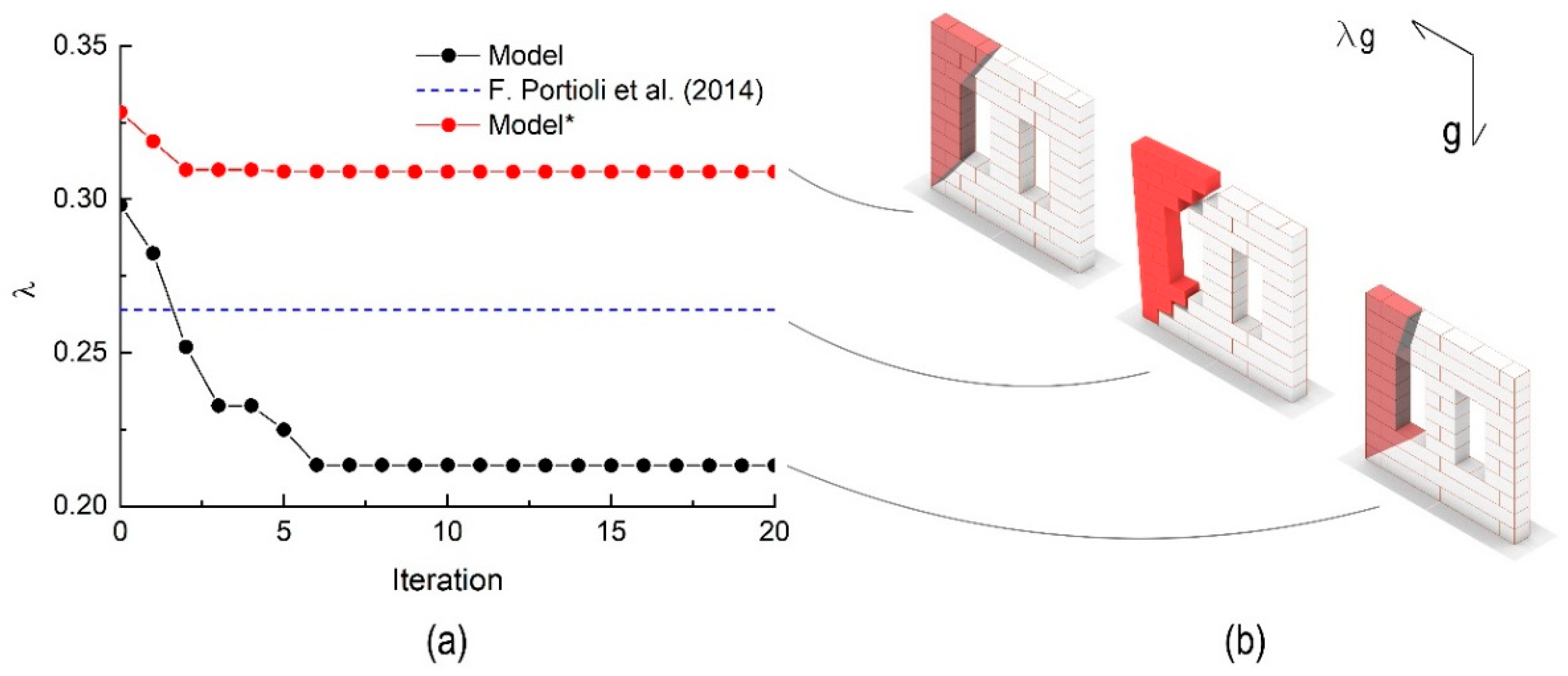 Applsci 11 00942 g008