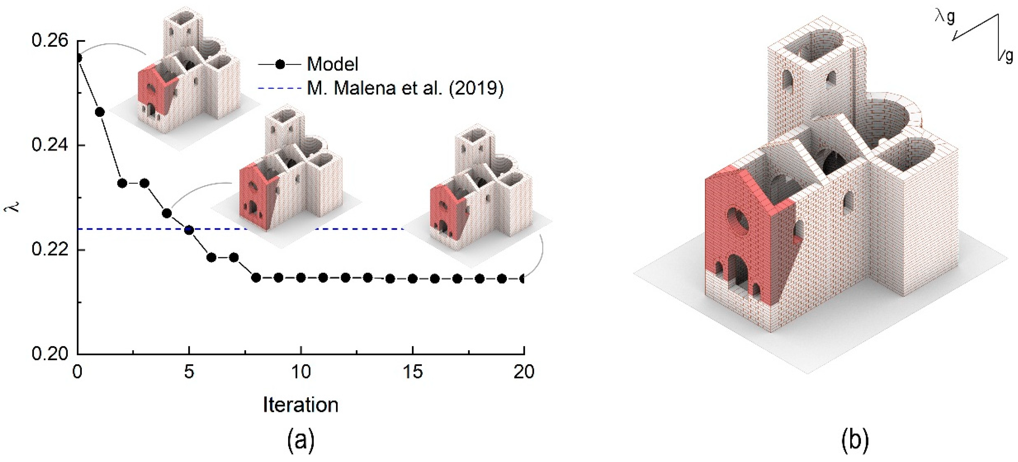 Applsci 11 00942 g010