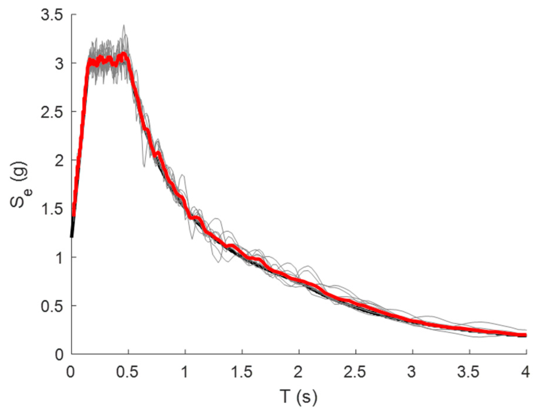 Applsci 11 00942 g013