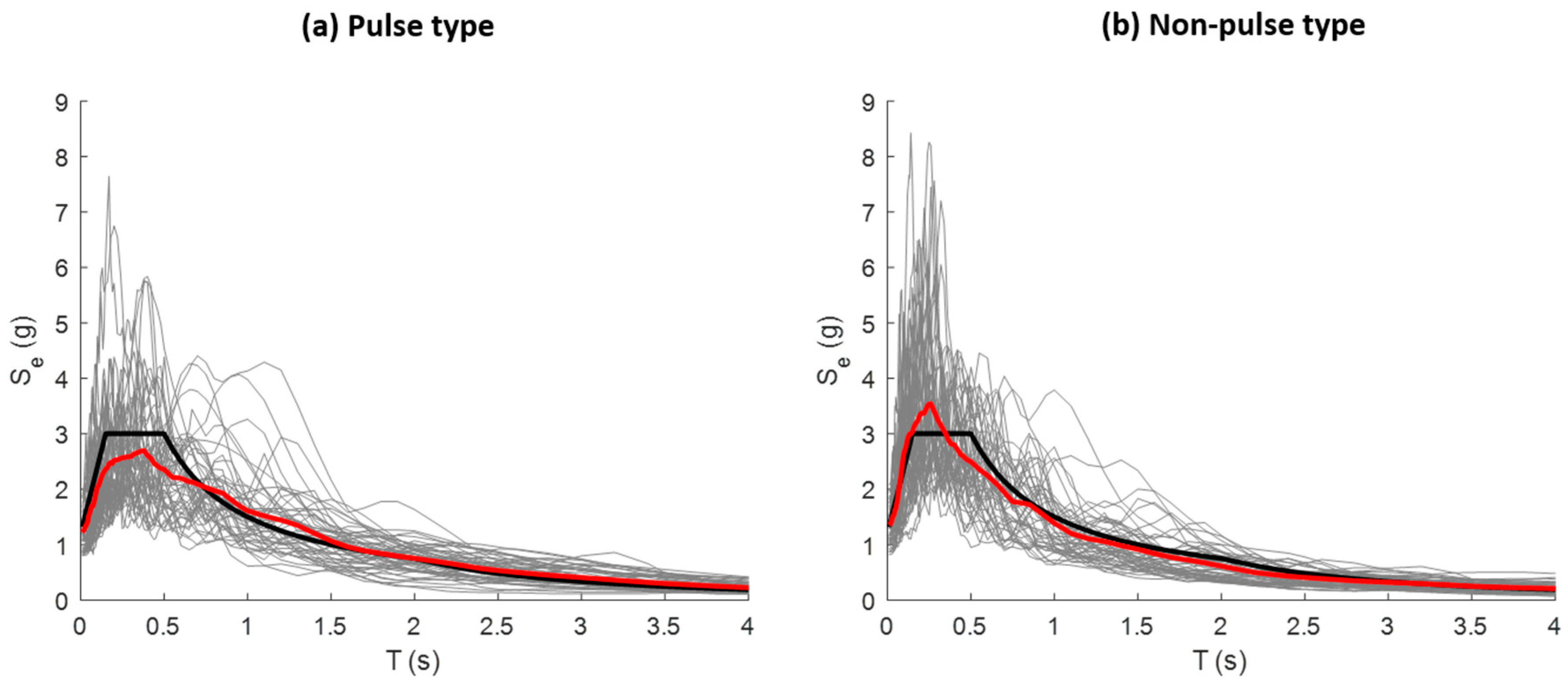 Applsci 11 00942 g014