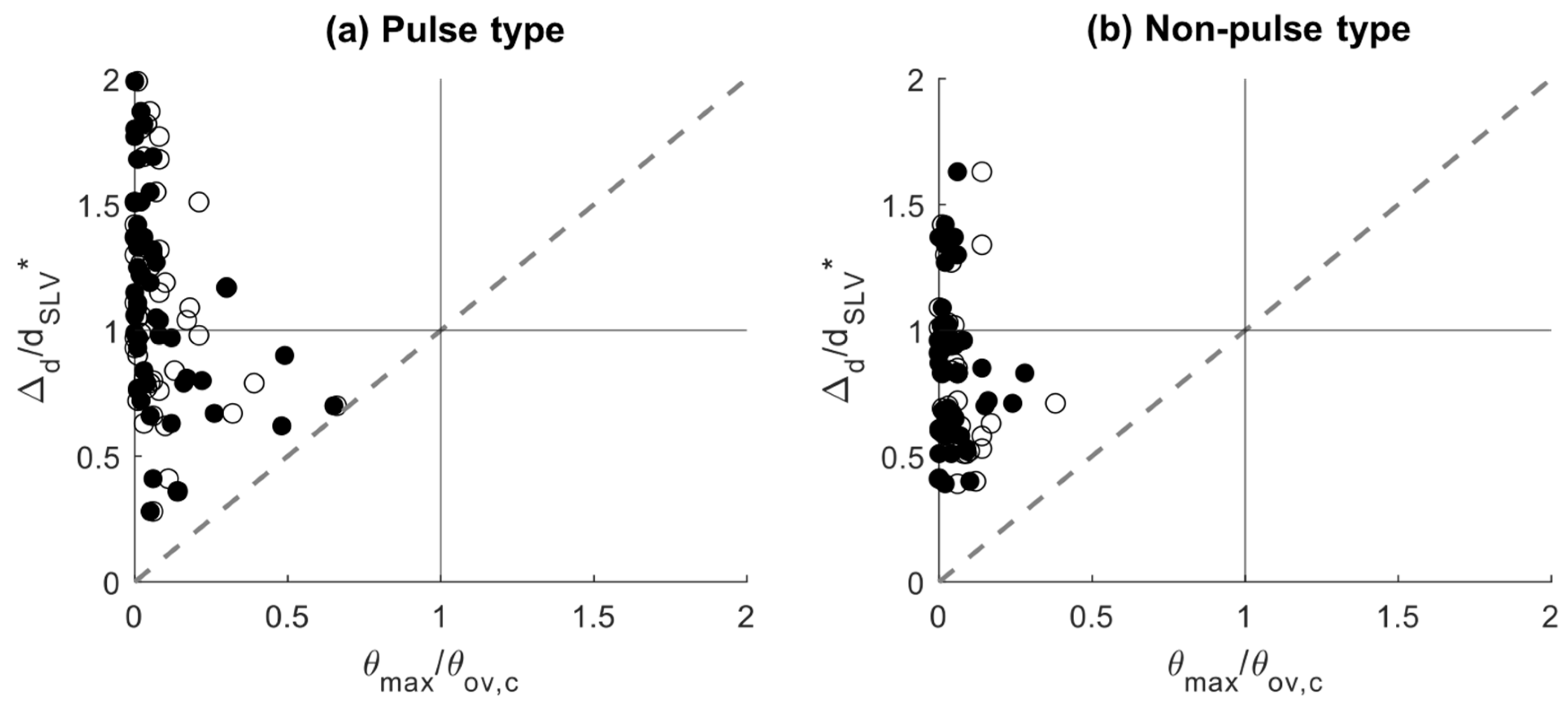 Applsci 11 00942 g016